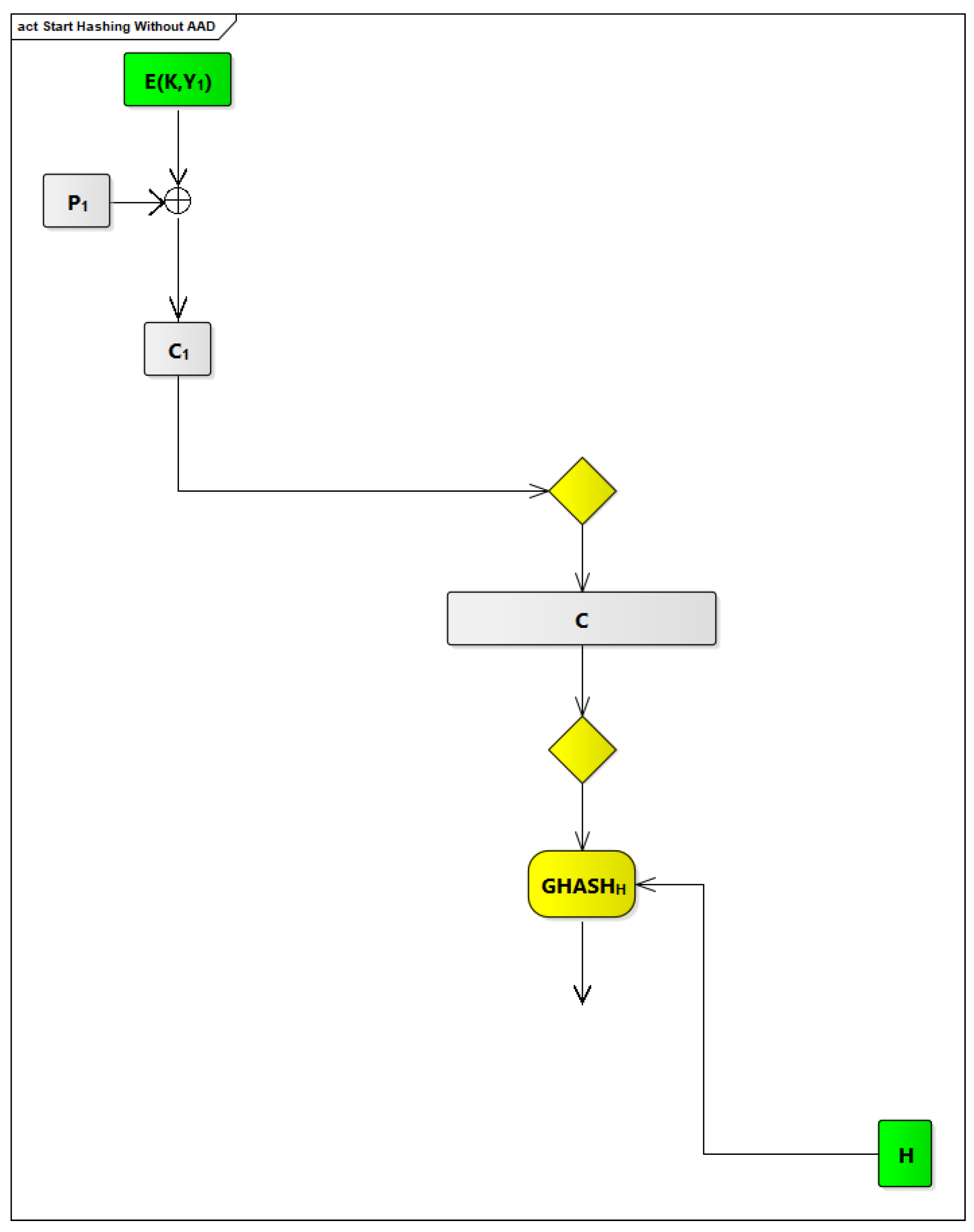 Electronics 11 00952 g011