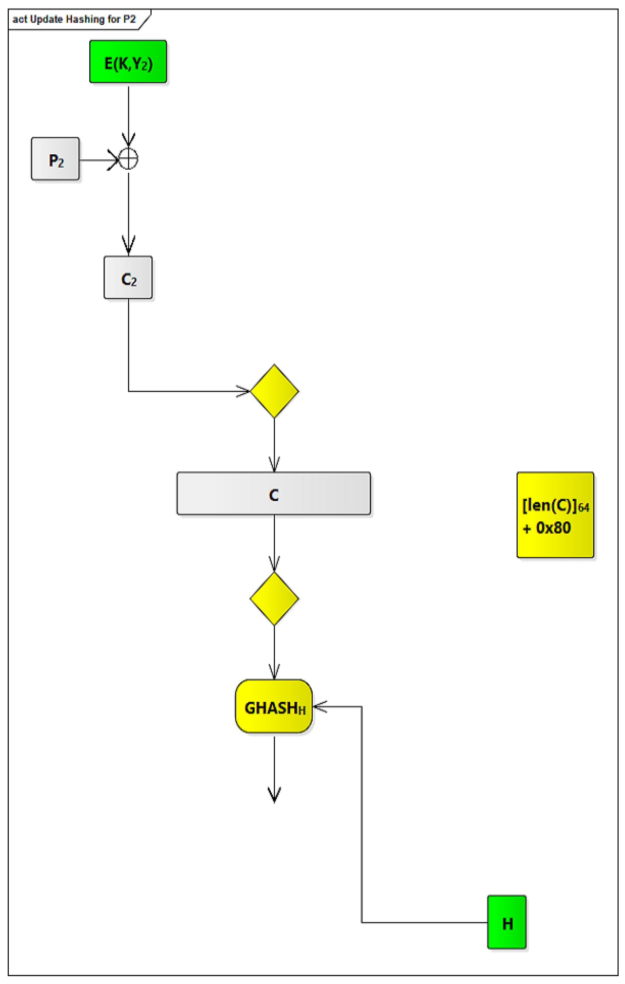 Electronics 11 00952 g012