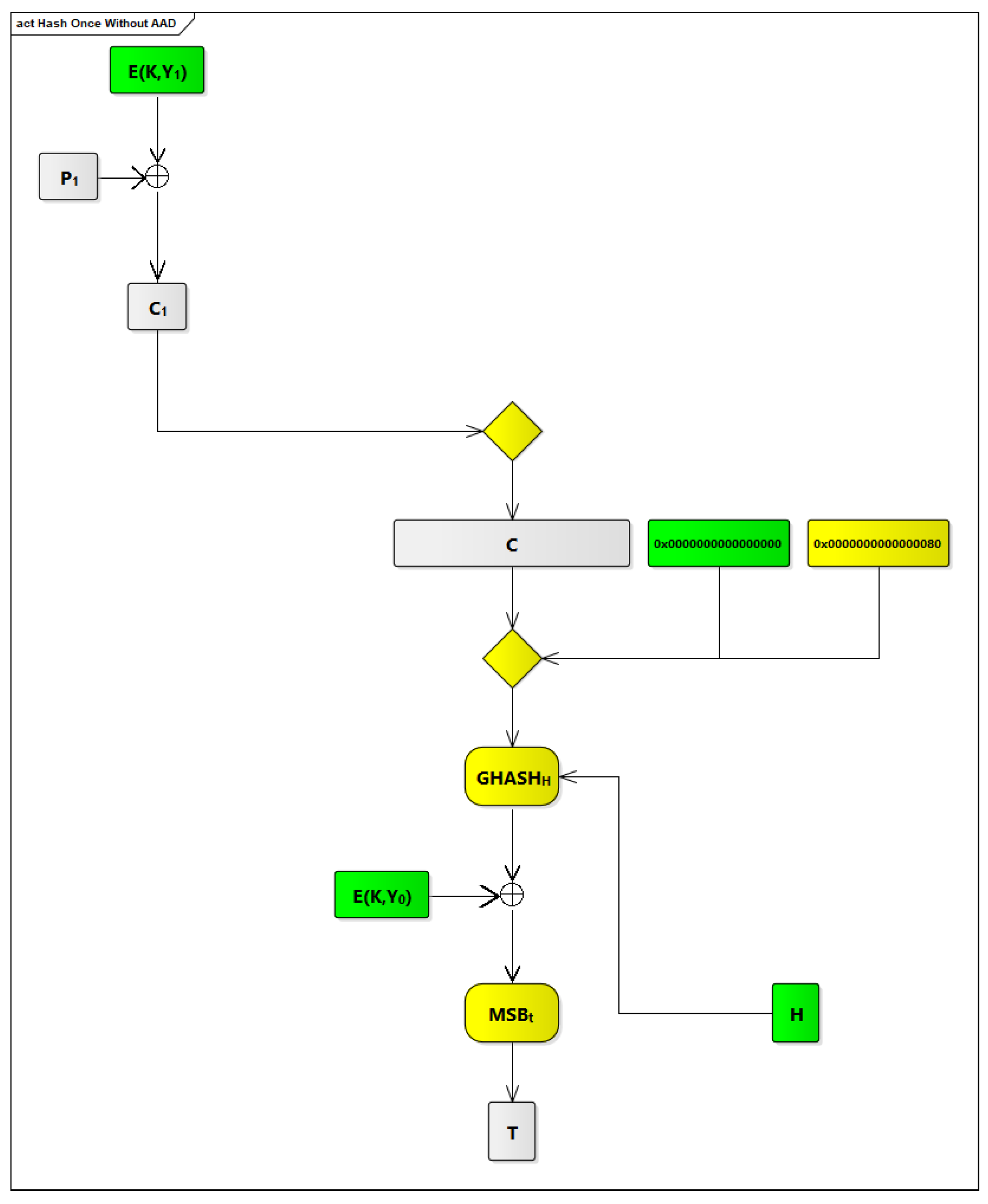 Electronics 11 00952 g016