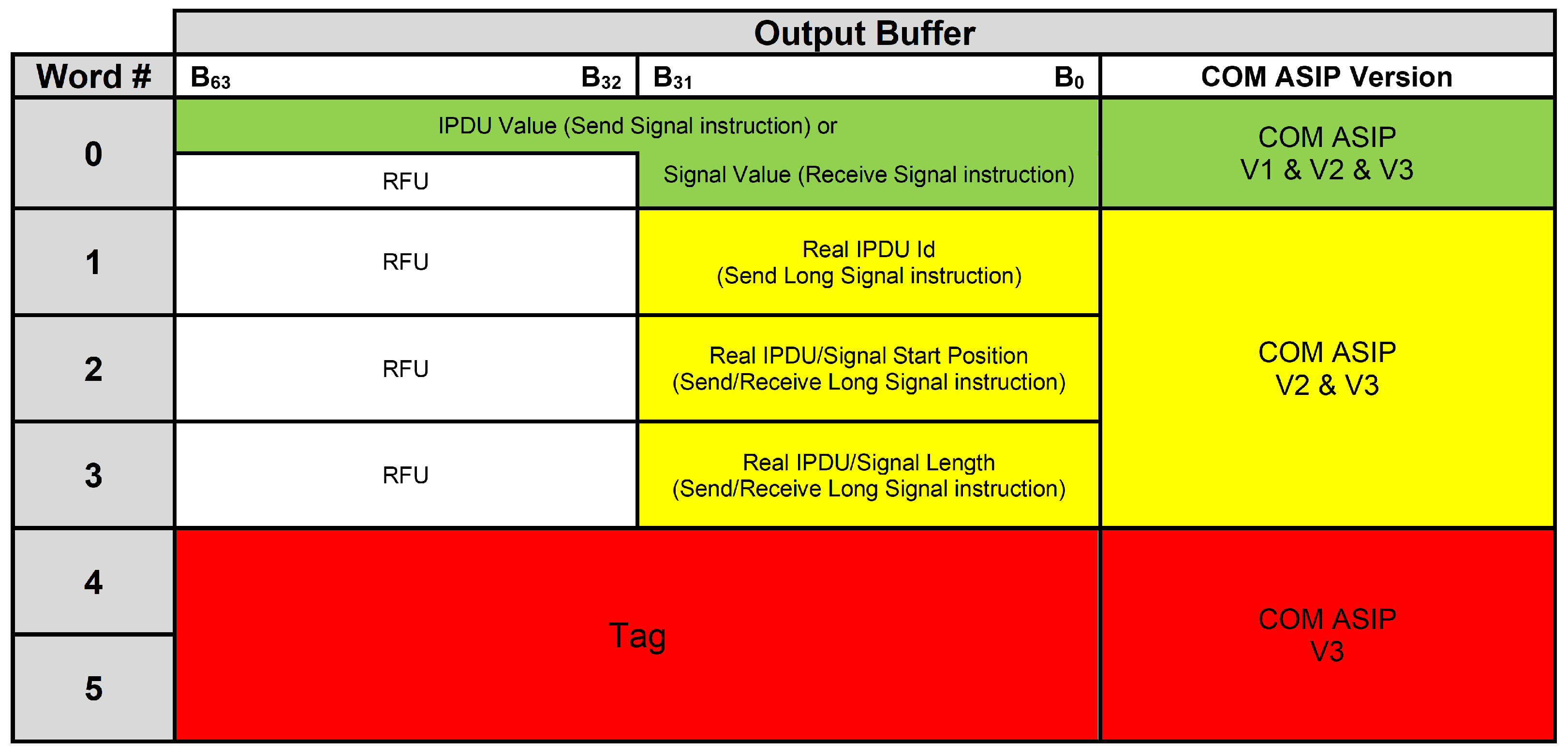 Electronics 11 00952 g017