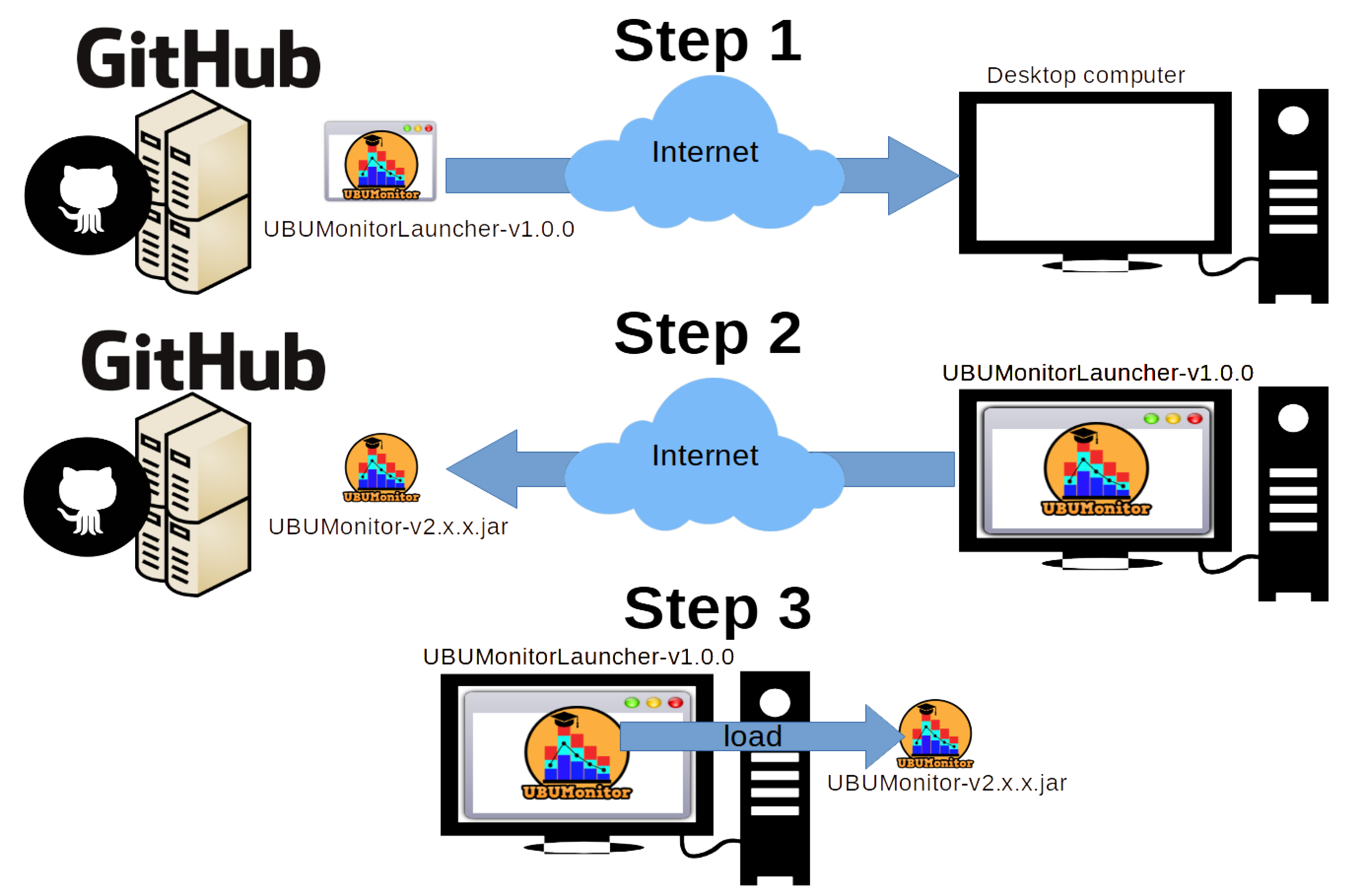 Electronics 11 00954 g001