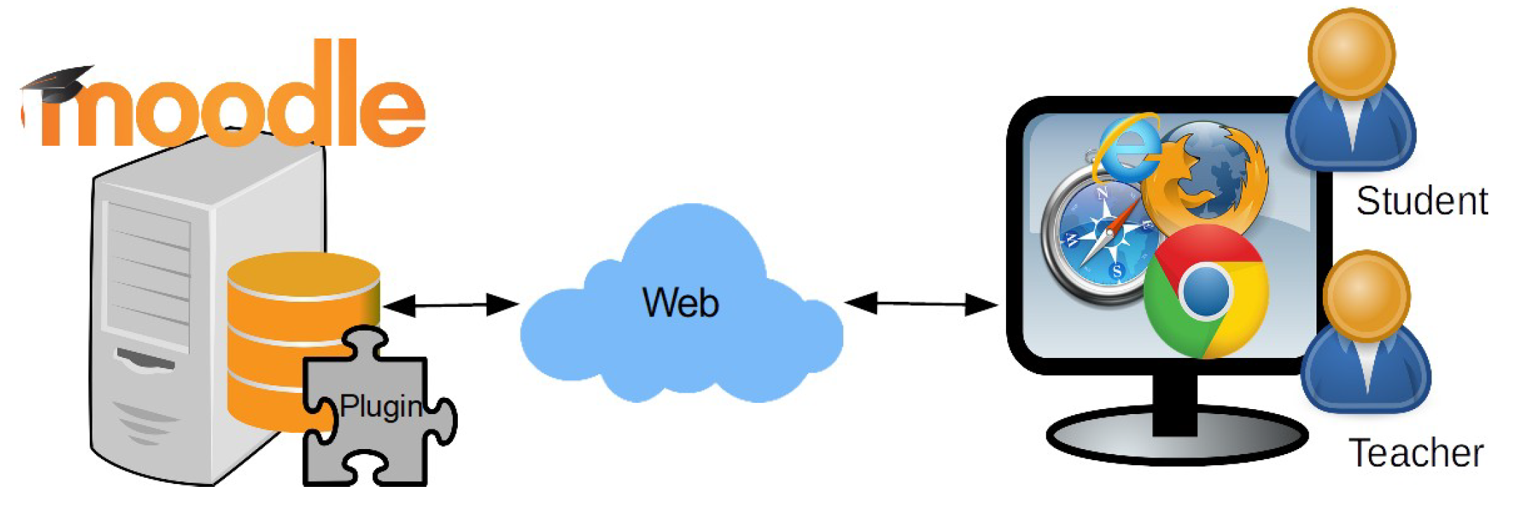 Electronics 11 00954 g002