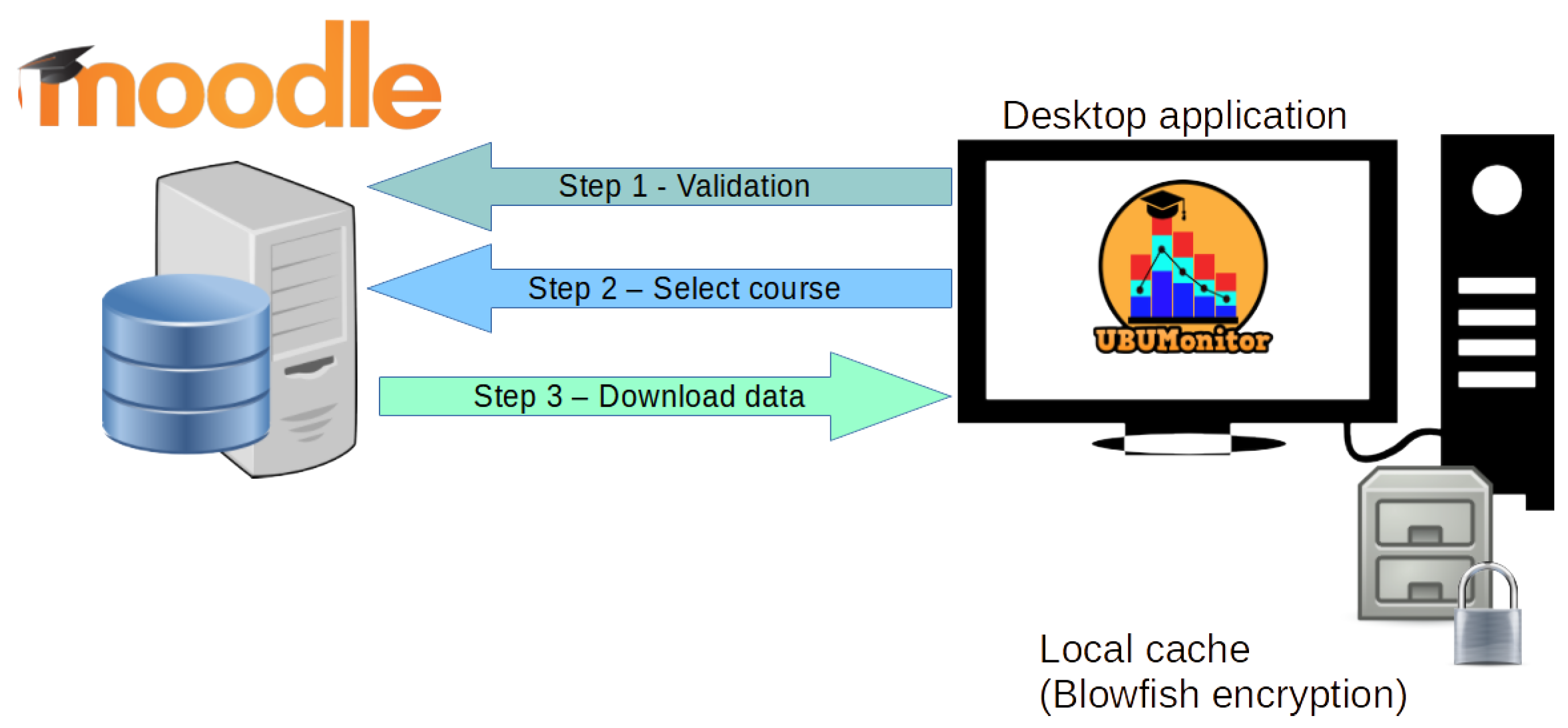 Electronics 11 00954 g003