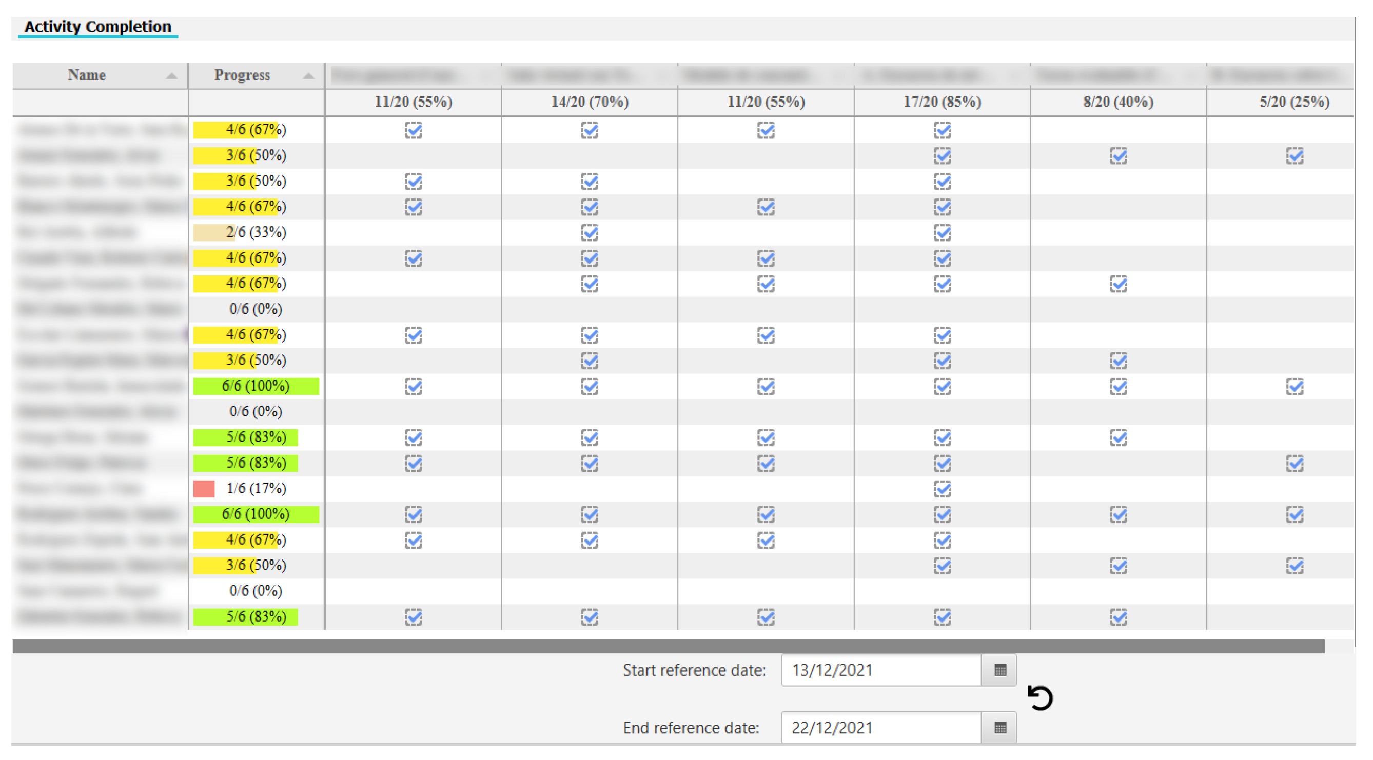 Electronics 11 00954 g006