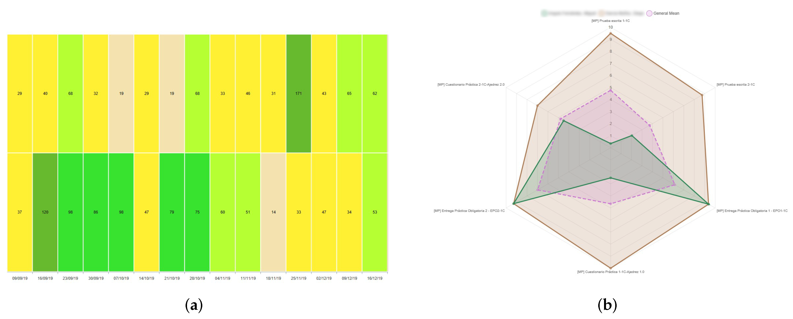 Electronics 11 00954 g007