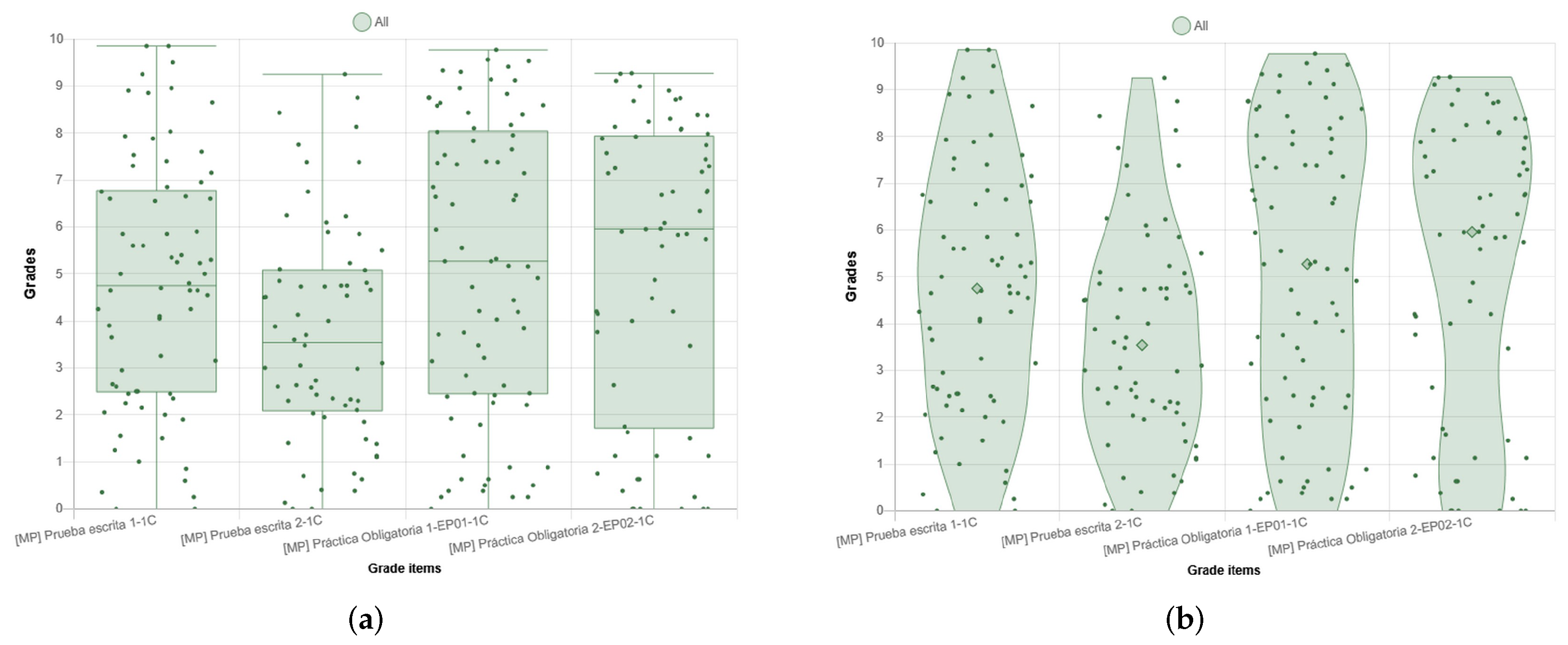 Electronics 11 00954 g008