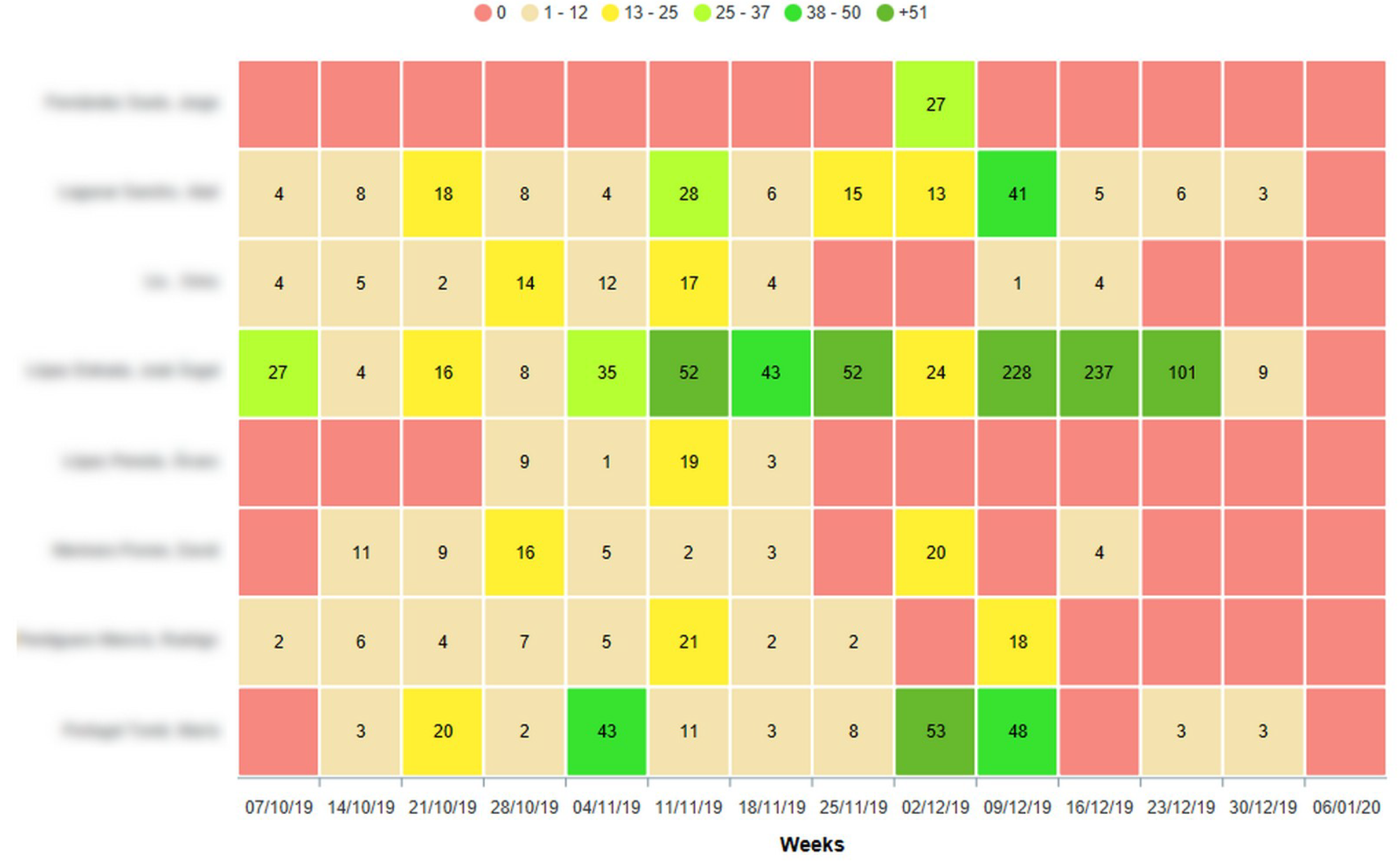 Electronics 11 00954 g009