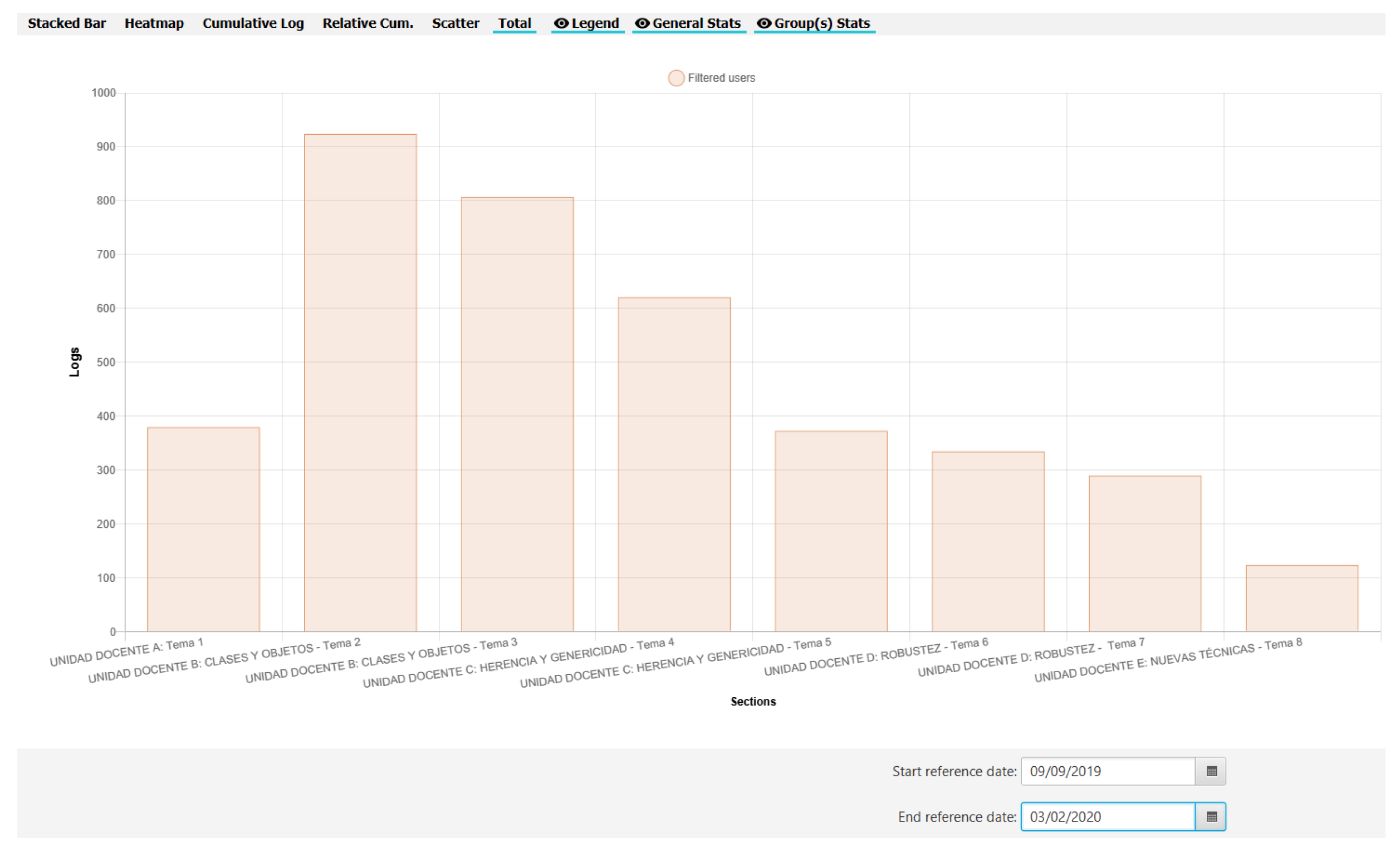 Electronics 11 00954 g010