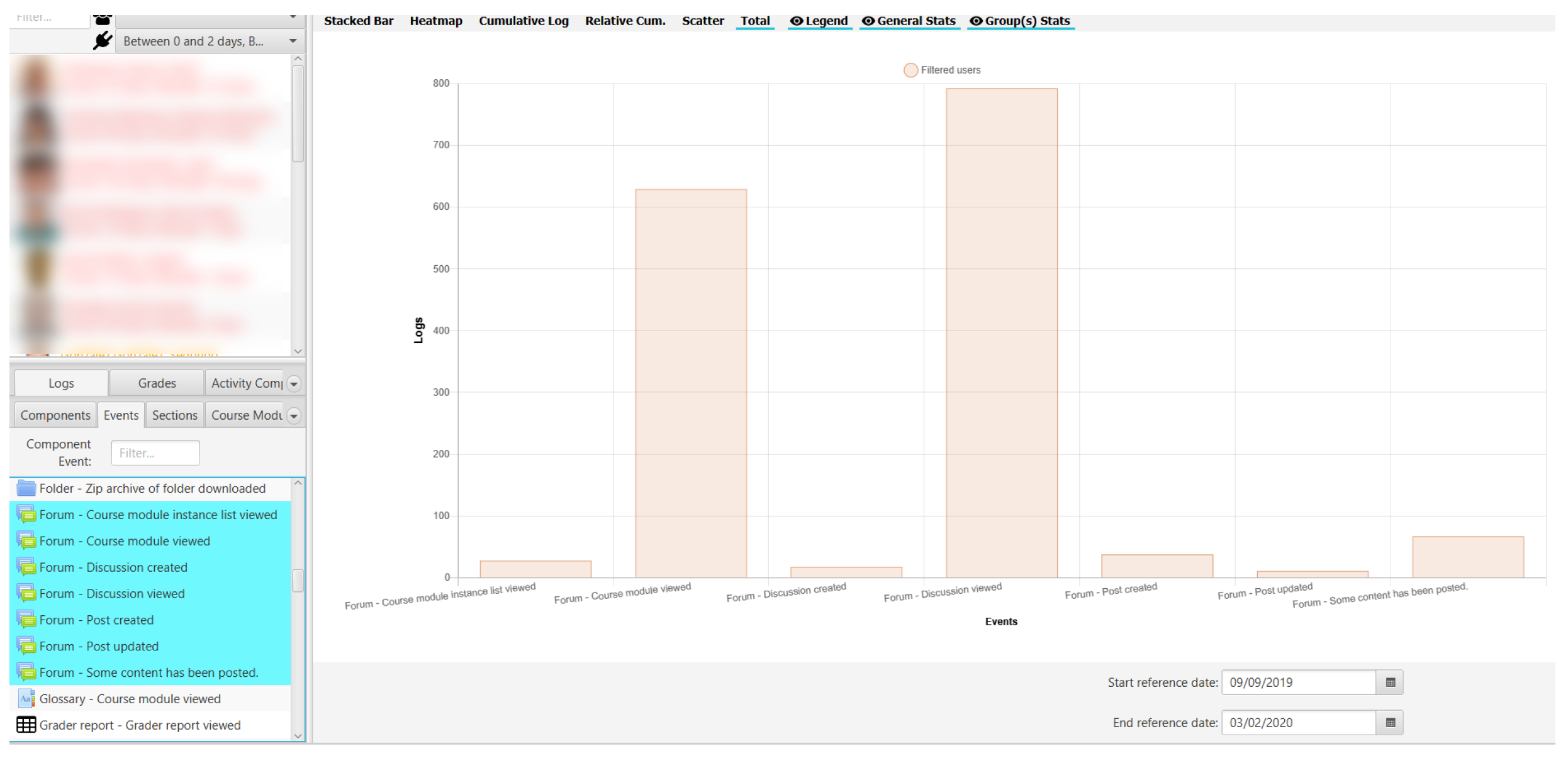 Electronics 11 00954 g011