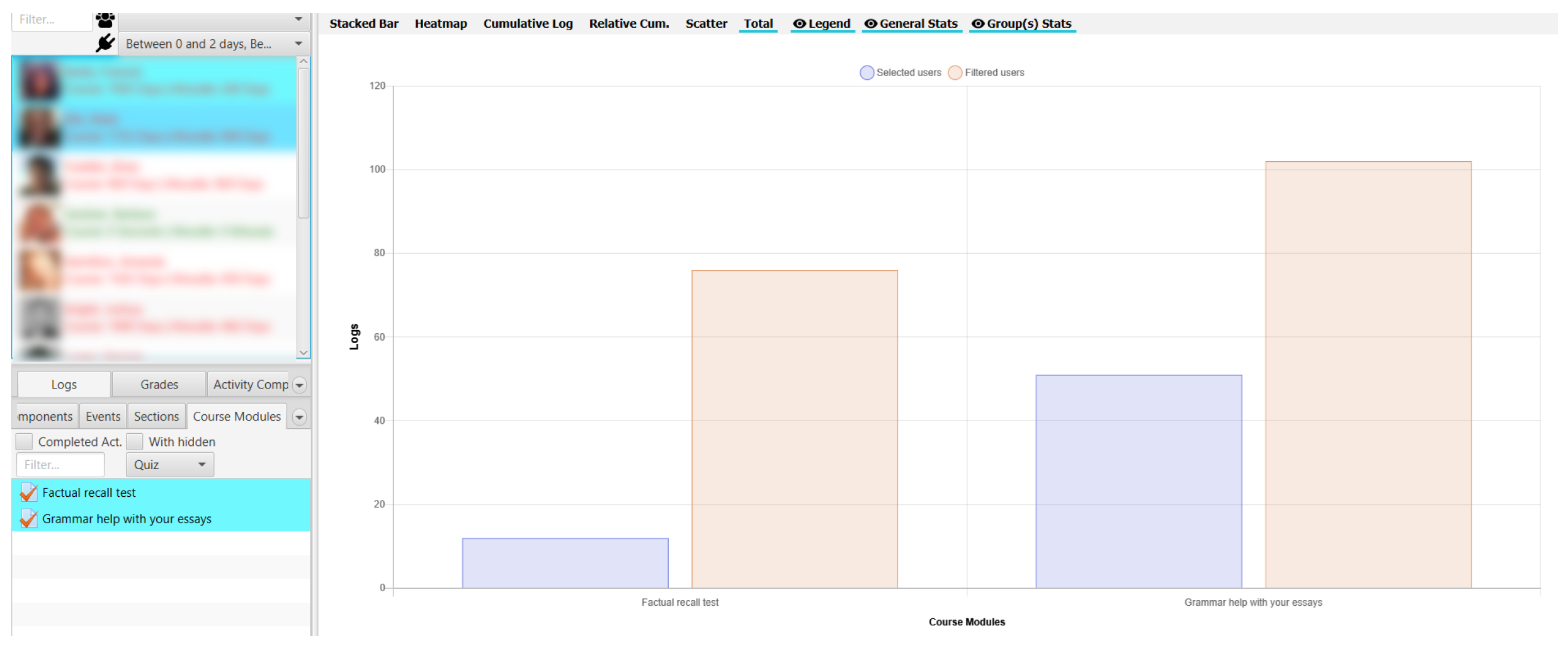 Electronics 11 00954 g012