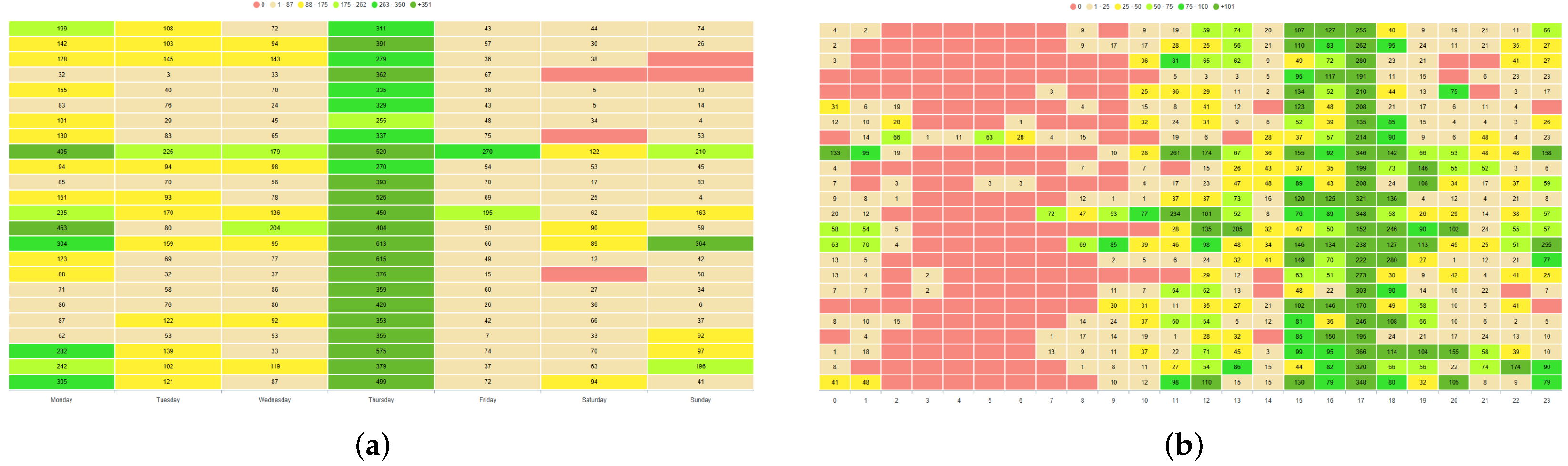 Electronics 11 00954 g015