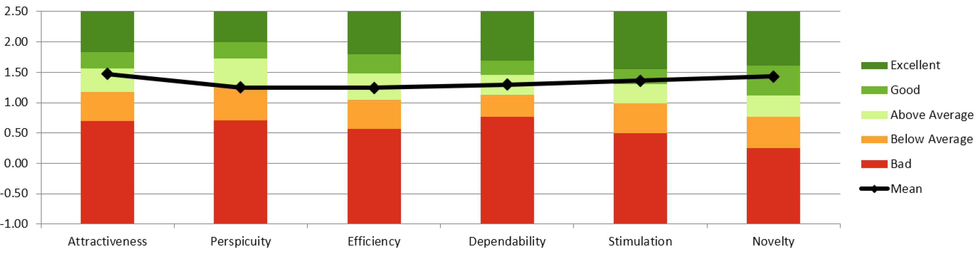Electronics 11 00954 g017