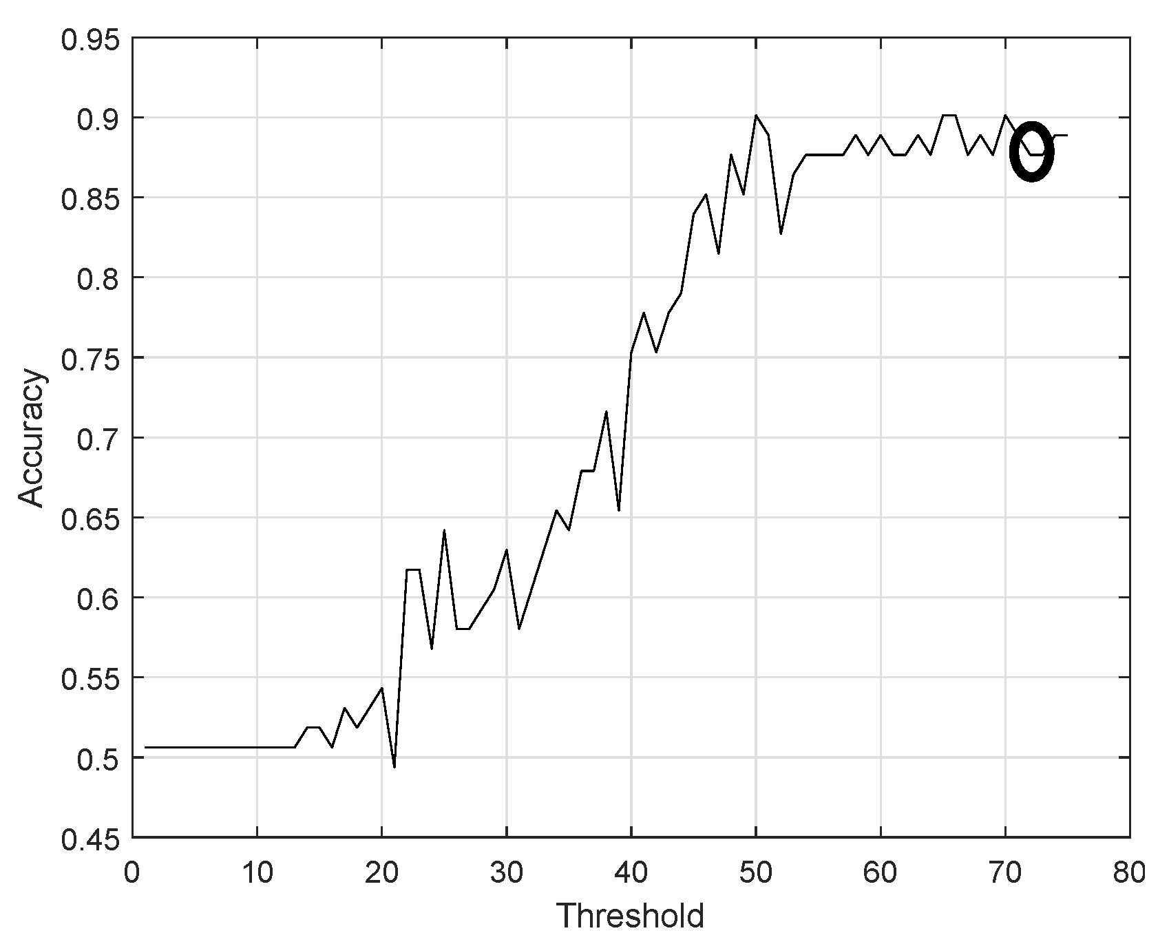 Electronics 11 00955 g013