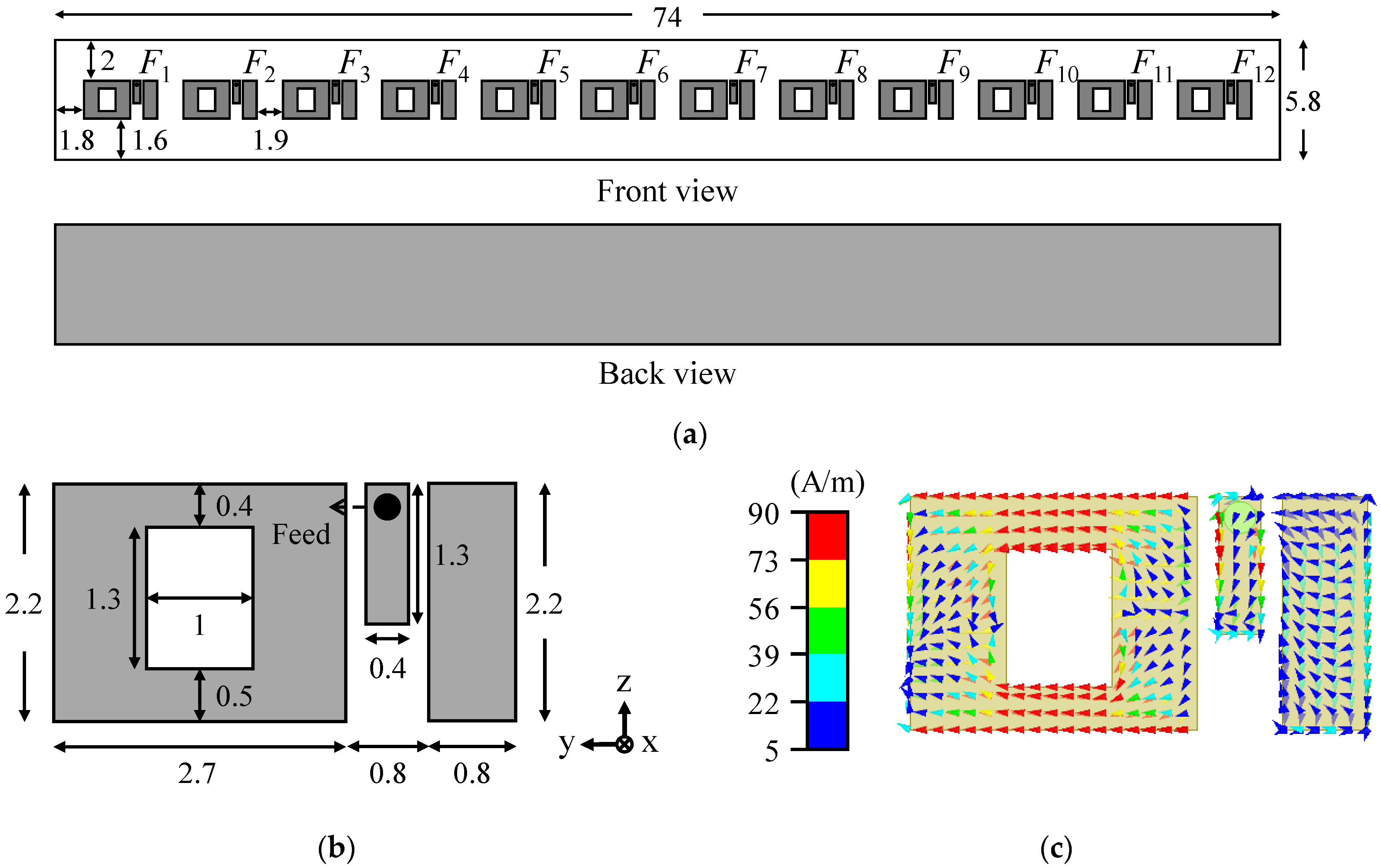 Electronics 11 00957 g002