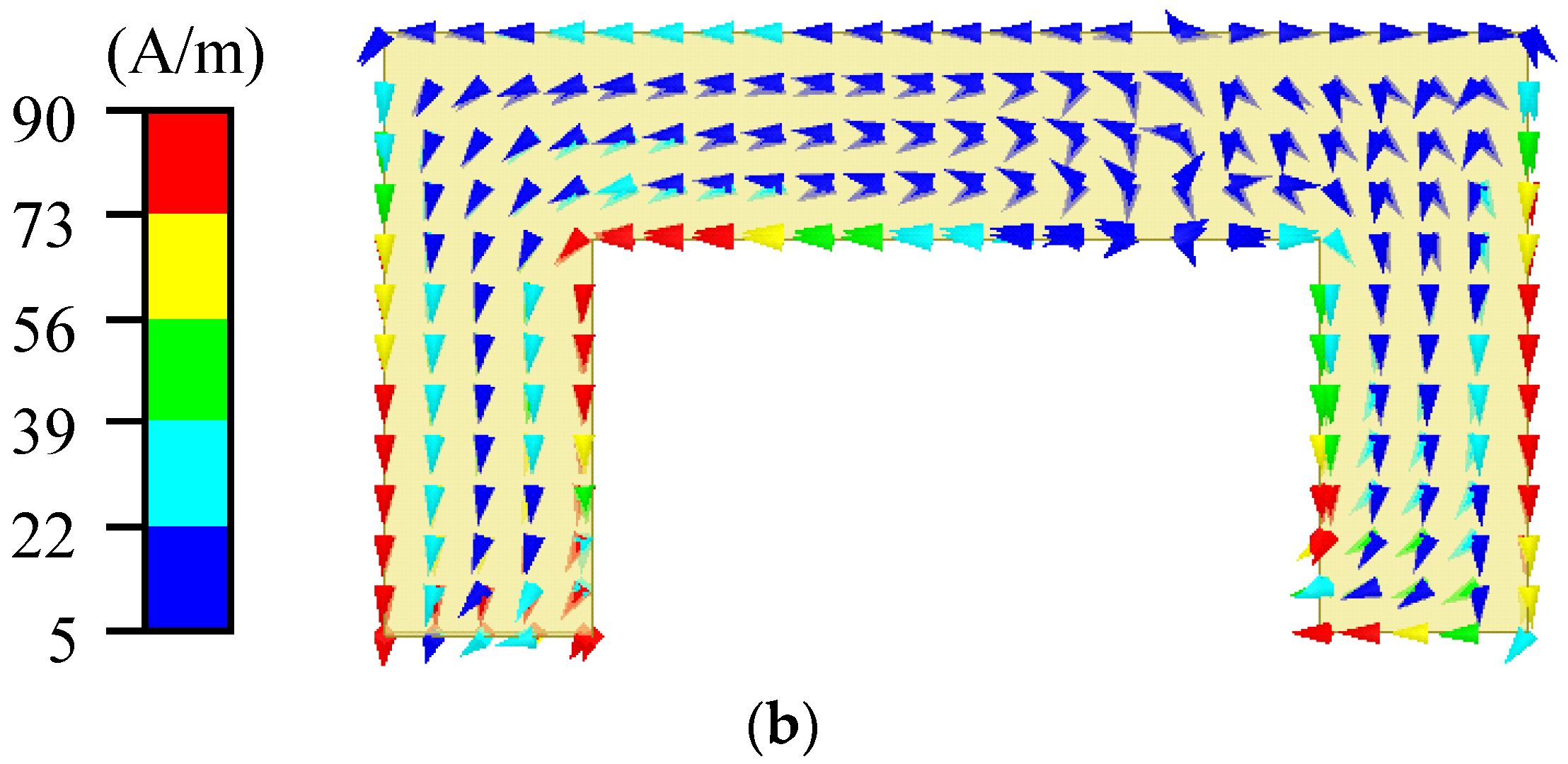 Electronics 11 00957 g004b