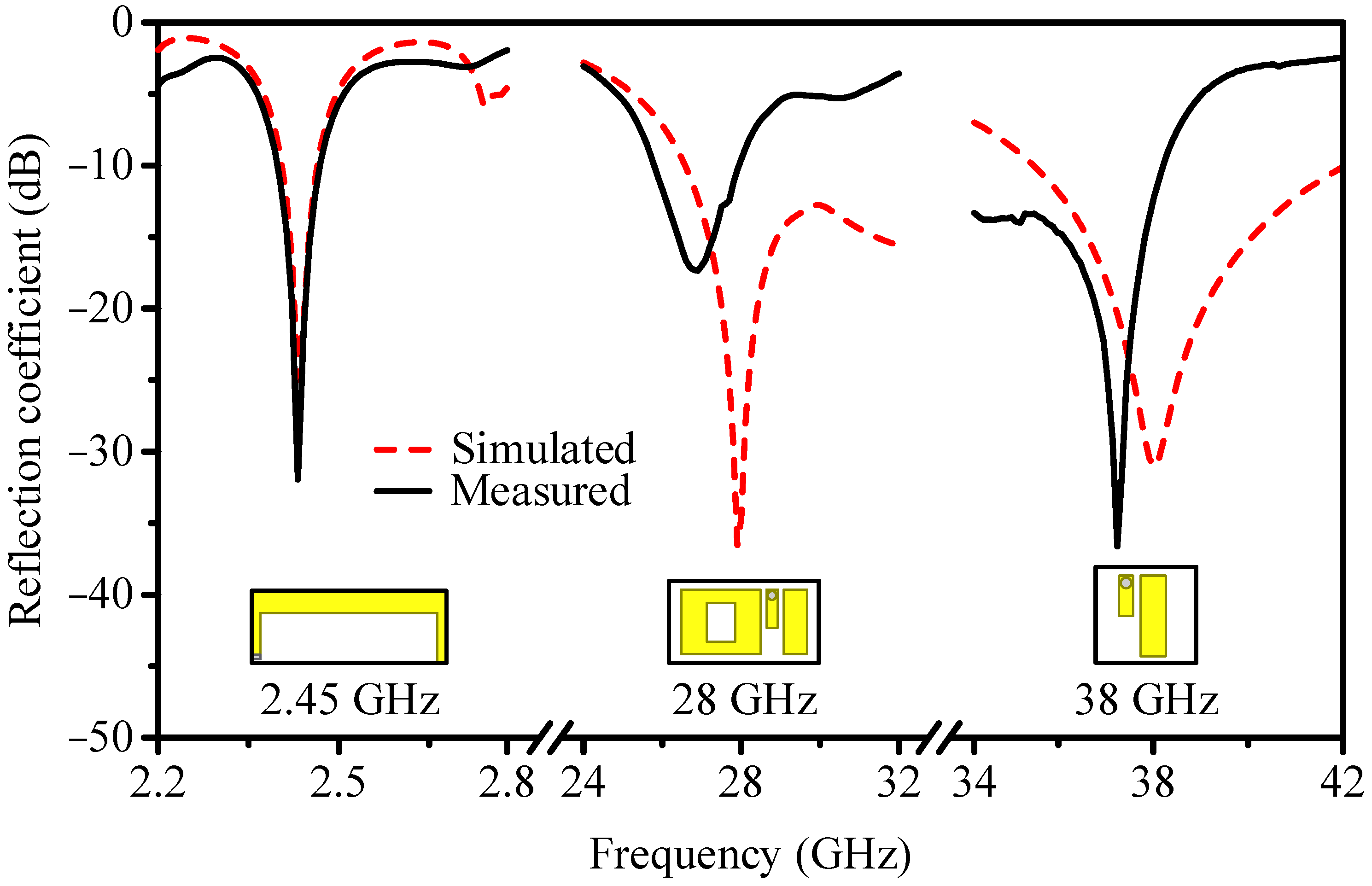 Electronics 11 00957 g006
