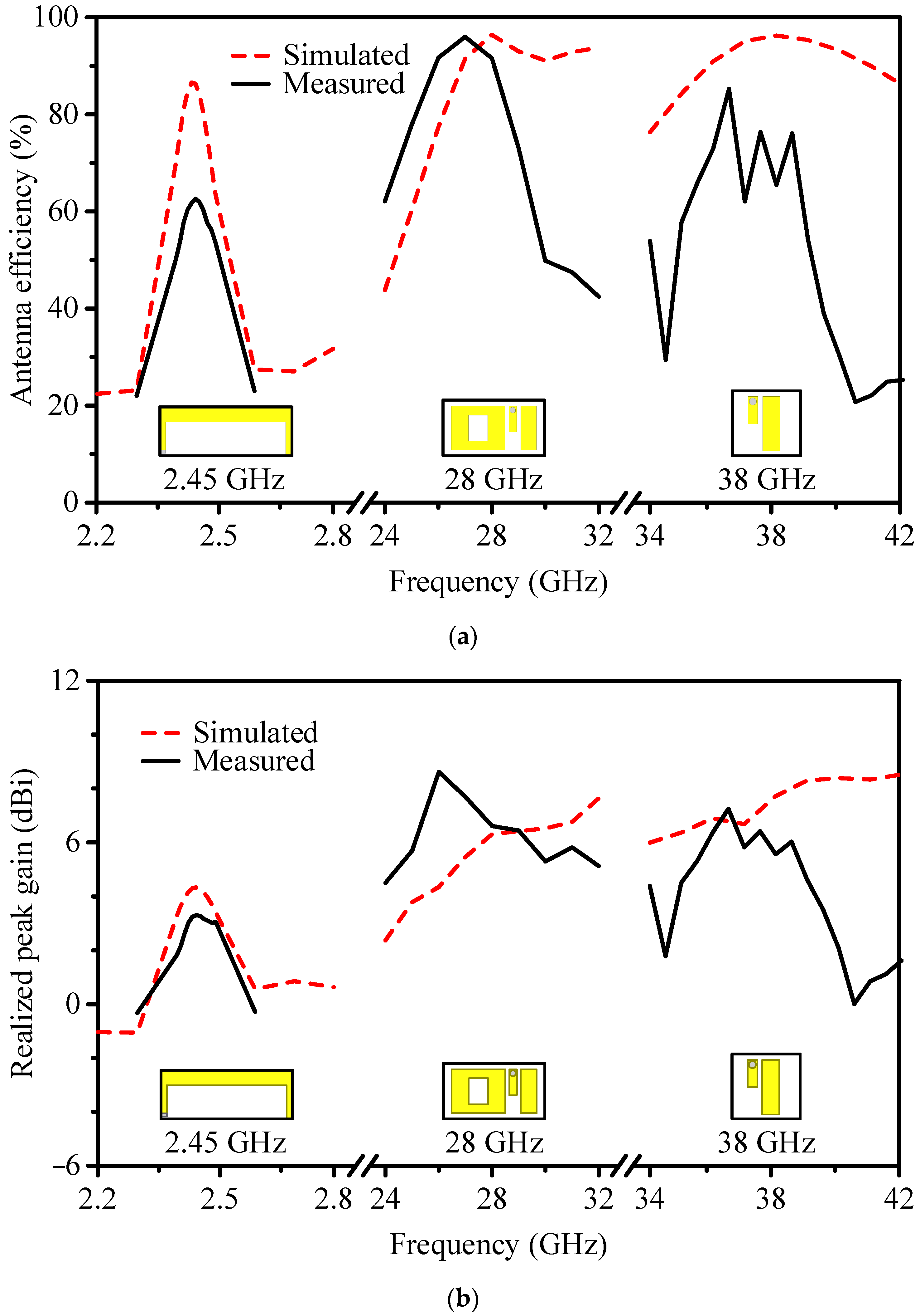 Electronics 11 00957 g009