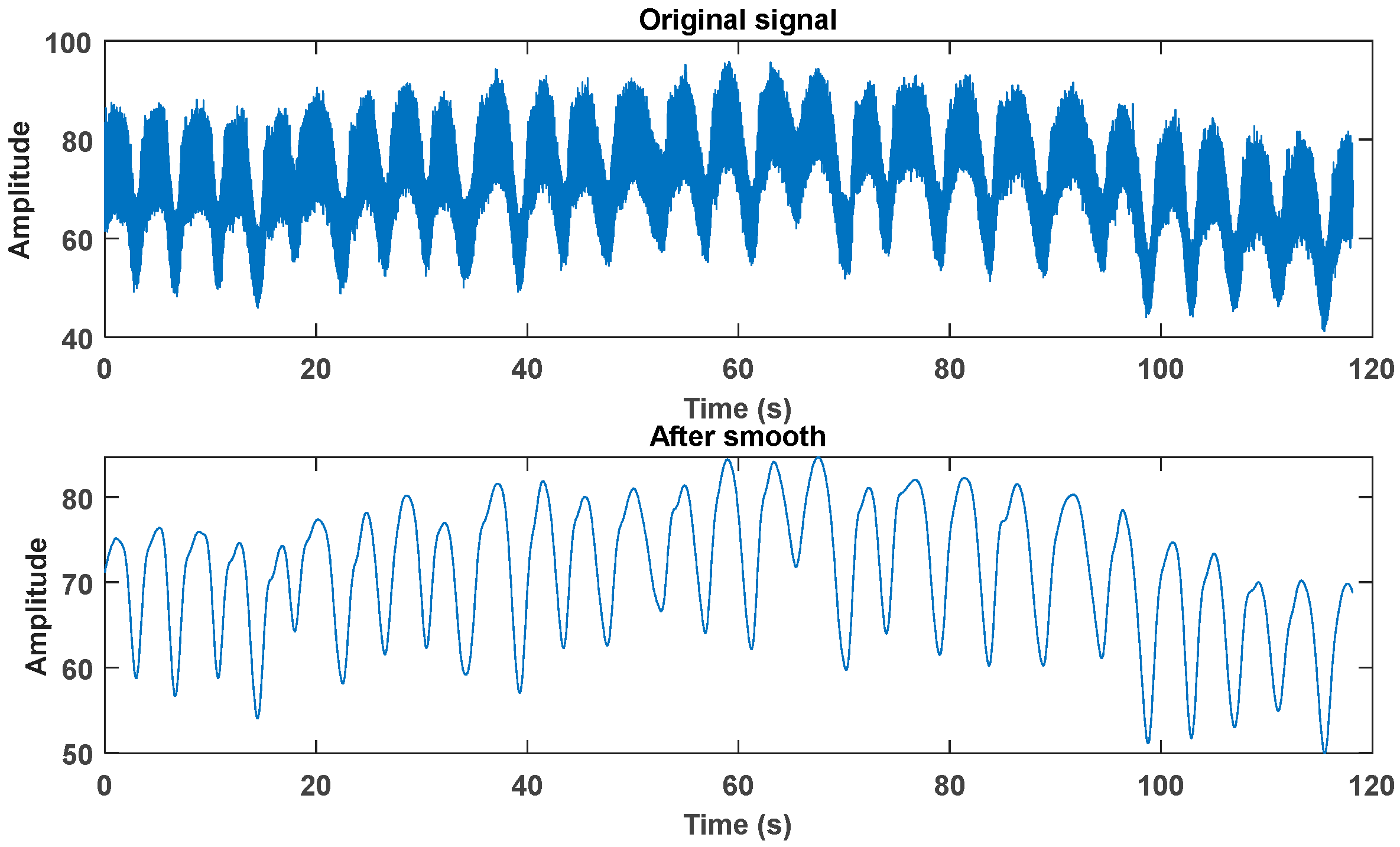 Electronics 11 00958 g005