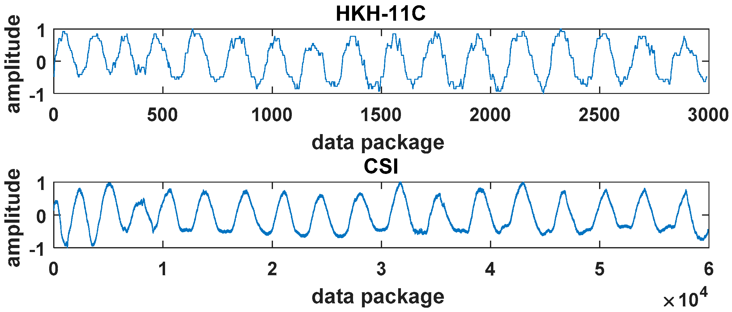 Electronics 11 00958 g012