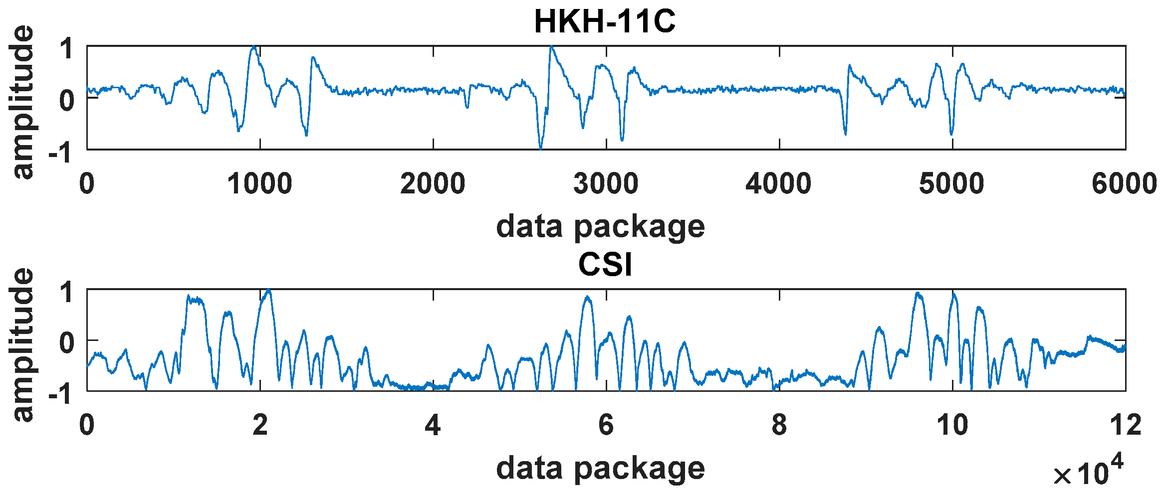 Electronics 11 00958 g013