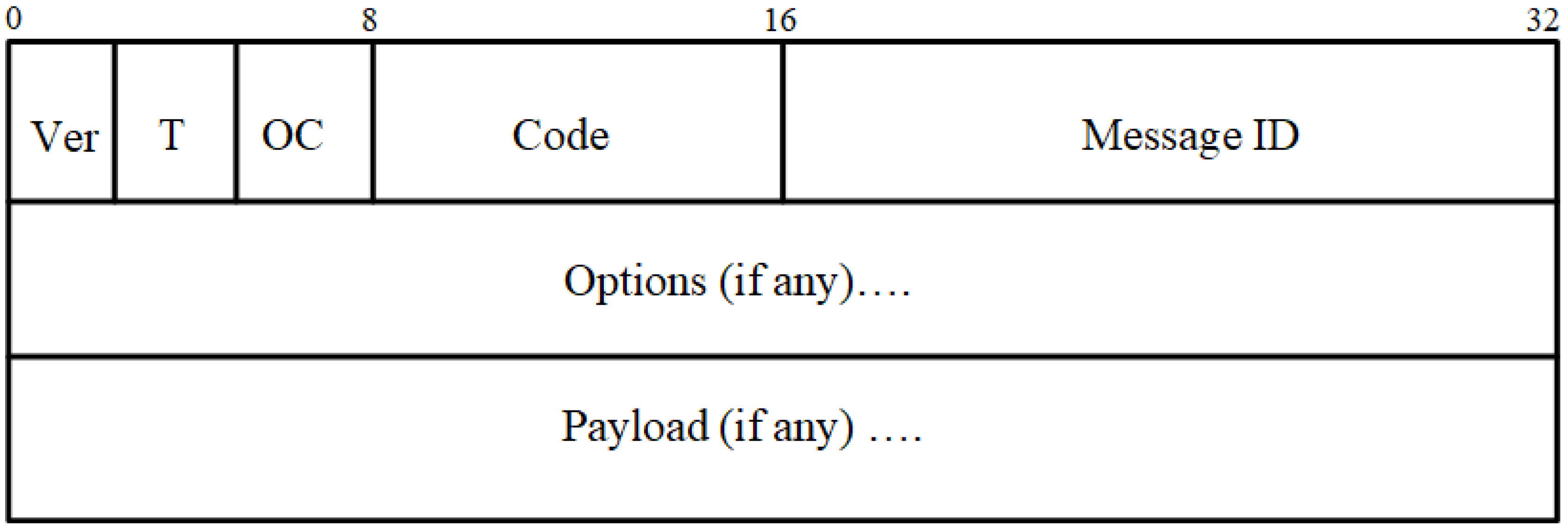 Electronics 11 00963 g003
