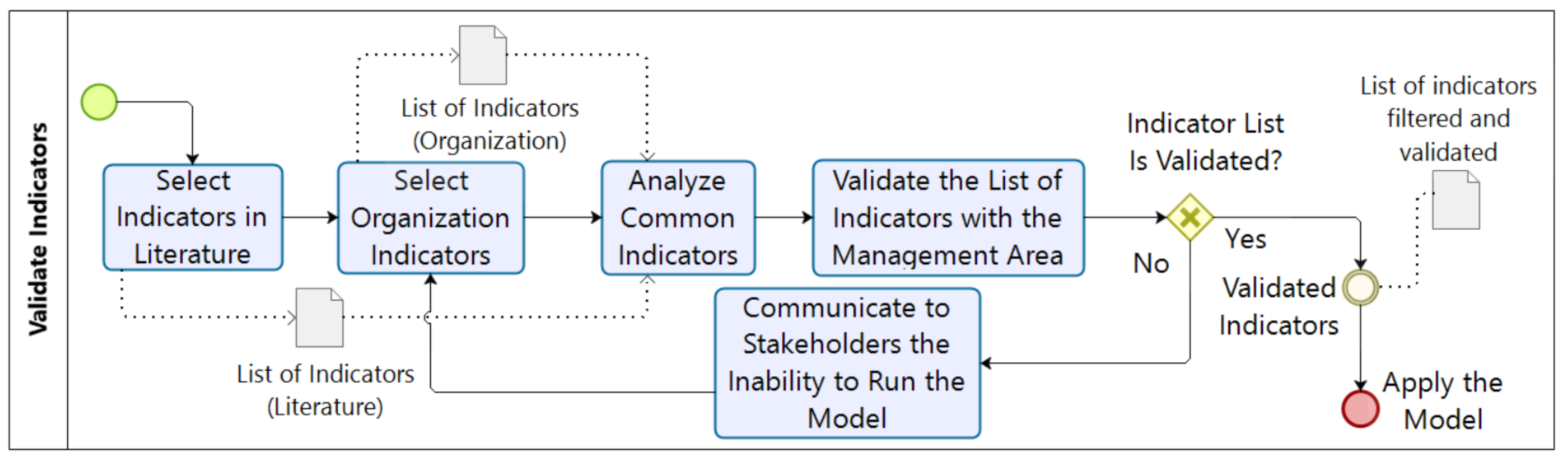 Electronics 11 00967 g004