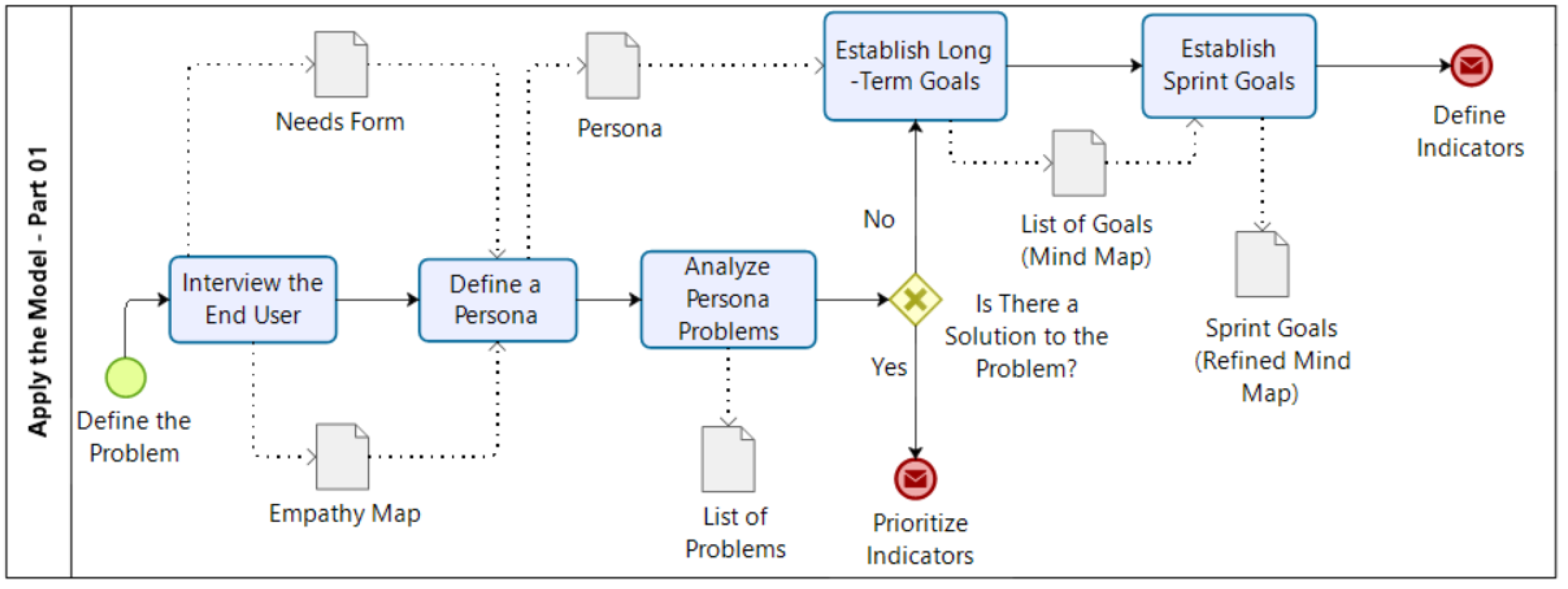 Electronics 11 00967 g005