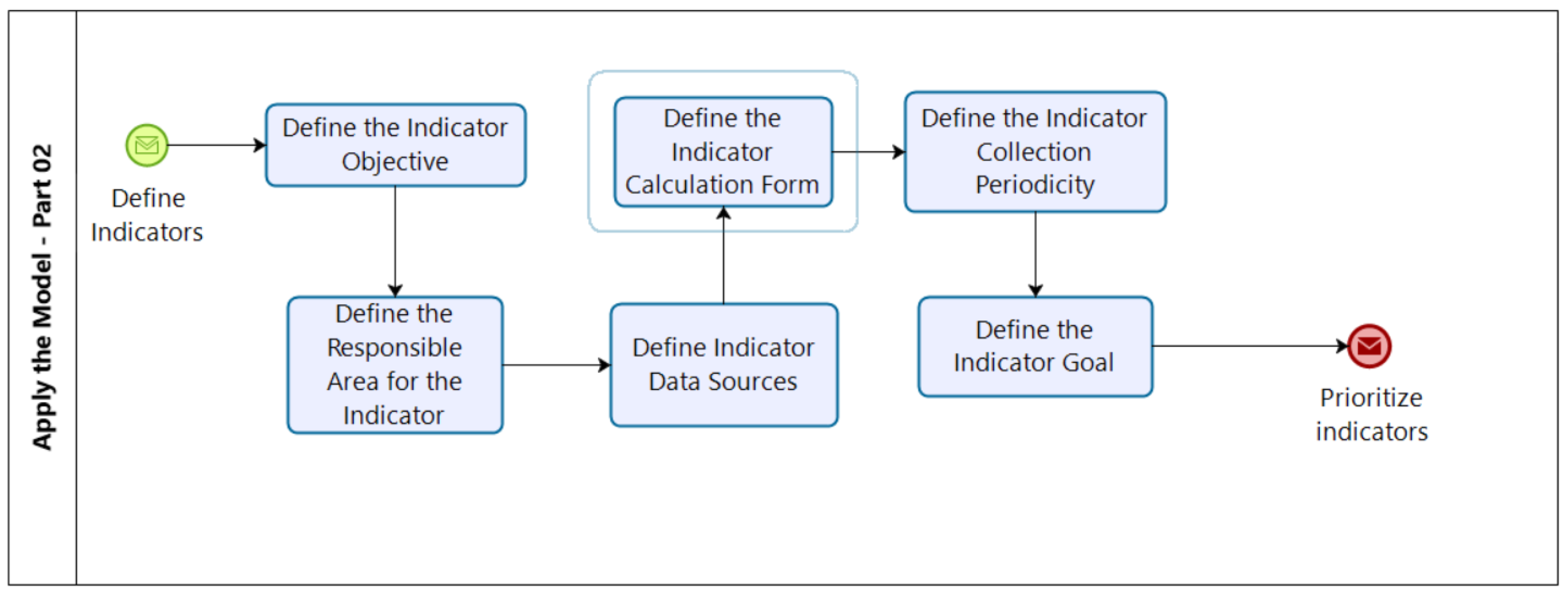 Electronics 11 00967 g006