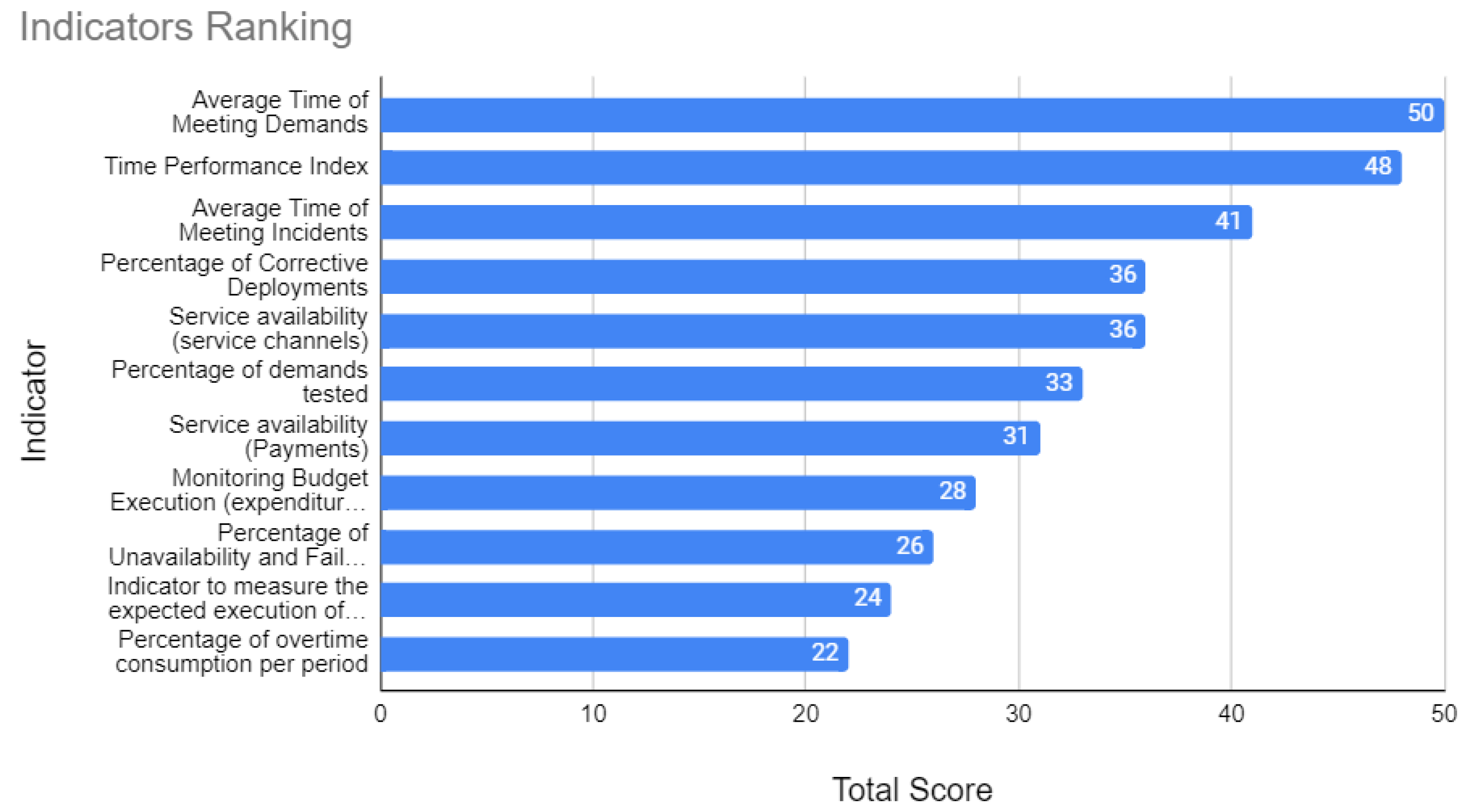Electronics 11 00967 g010