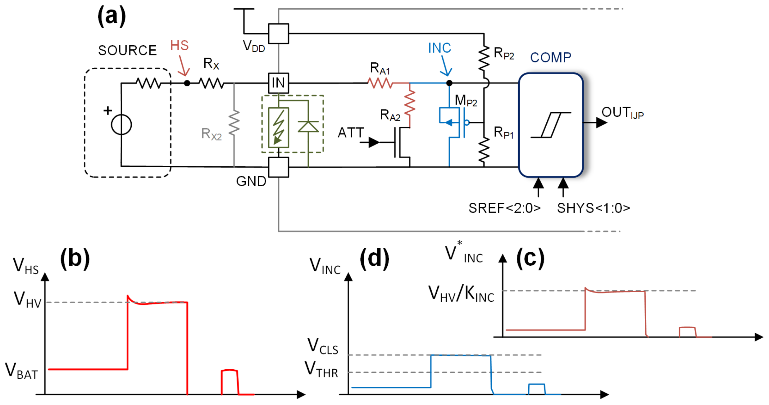 Electronics 11 00971 g006