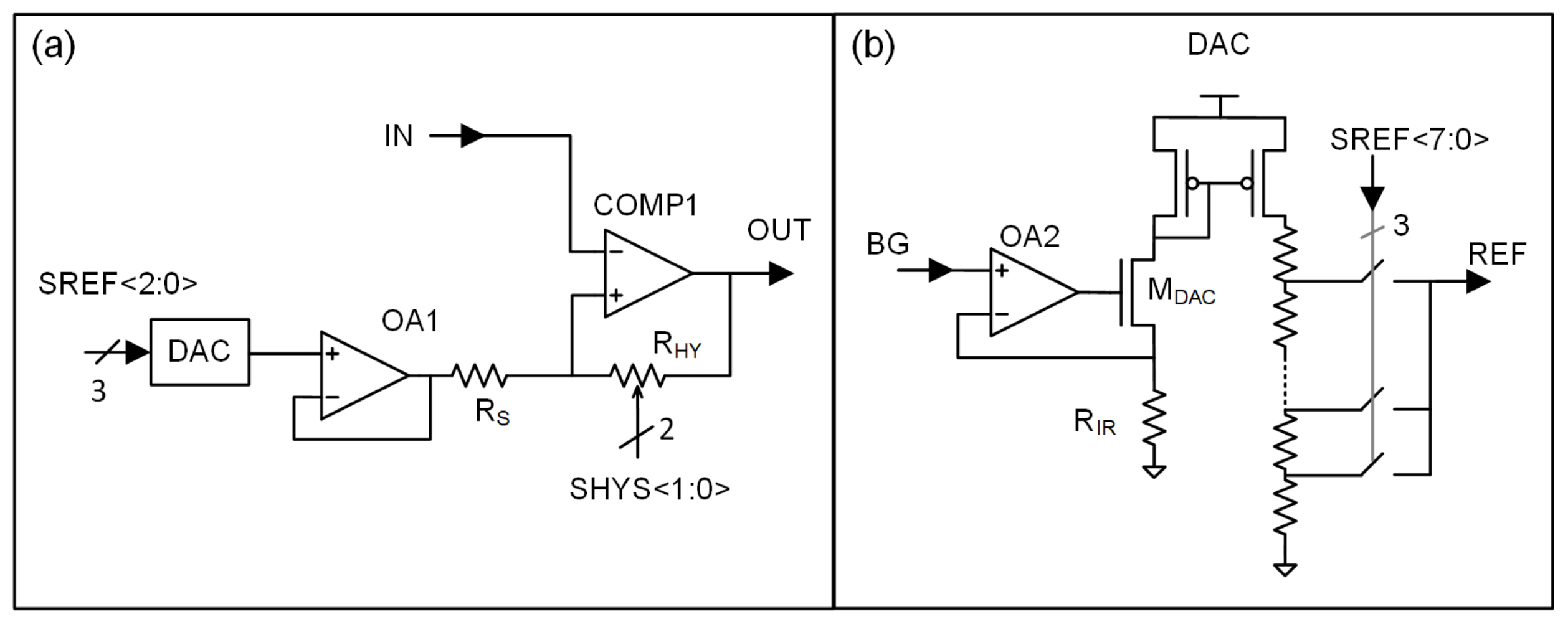 Electronics 11 00971 g010