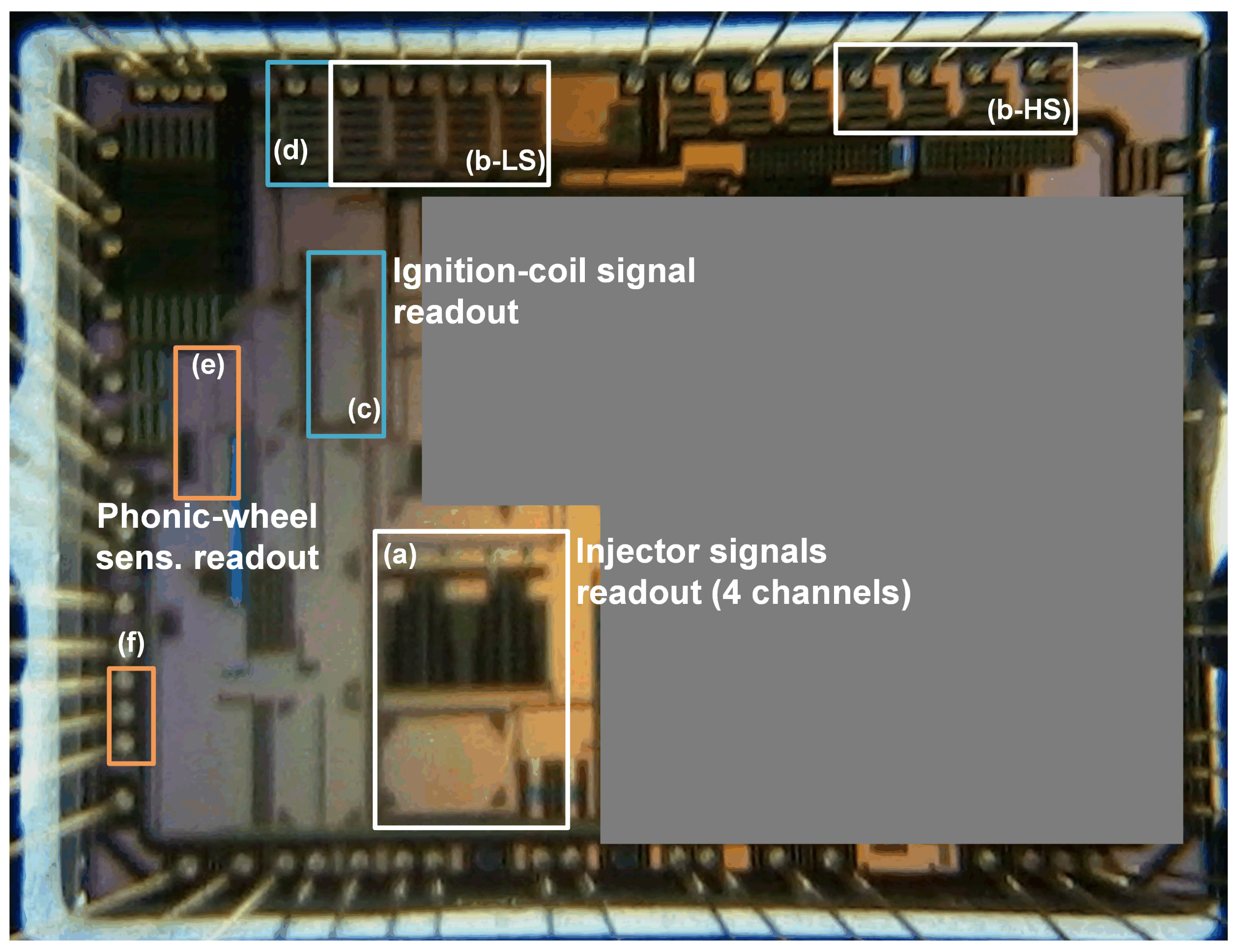 Electronics 11 00971 g012