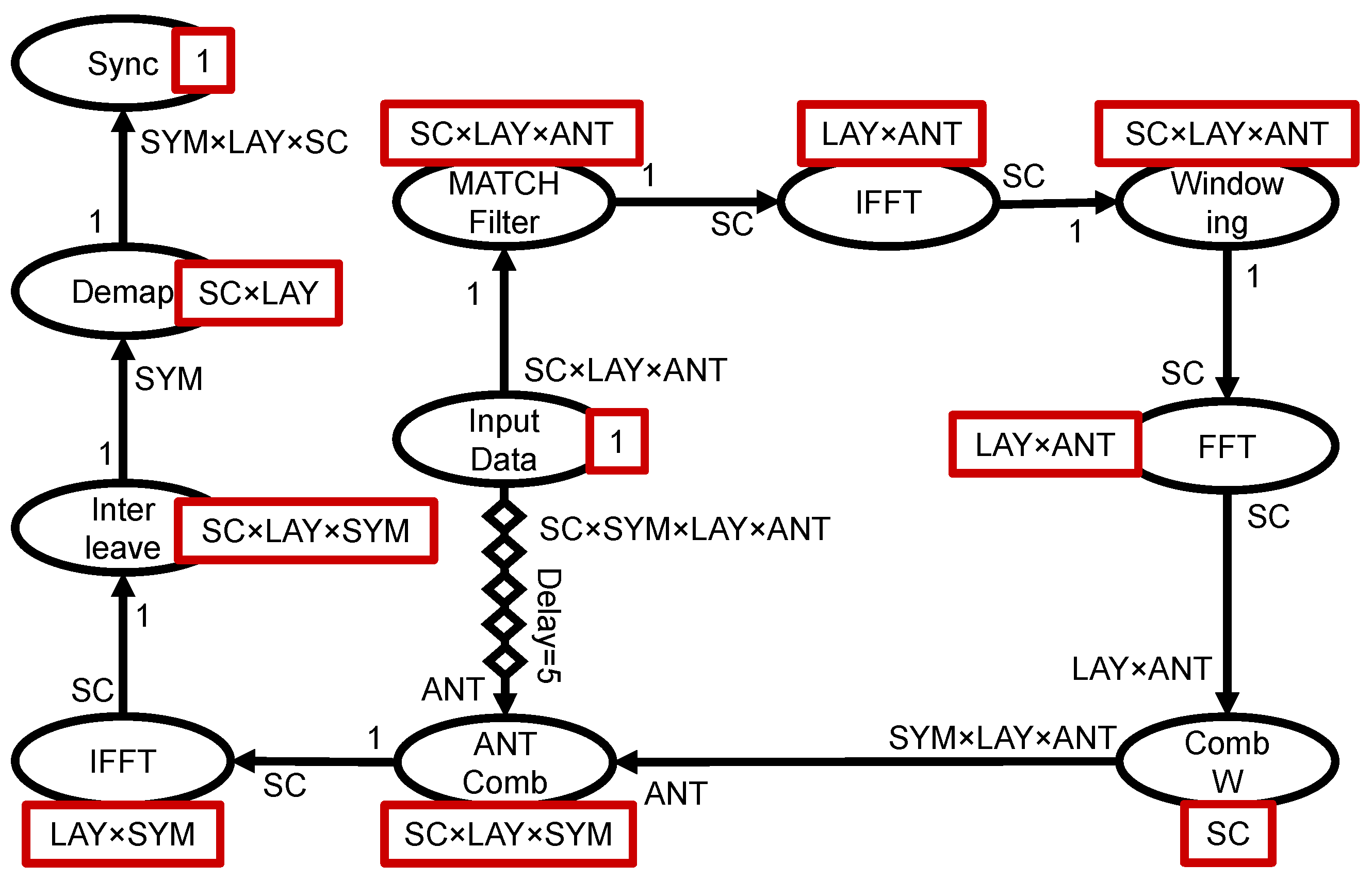 Electronics 11 00978 g003