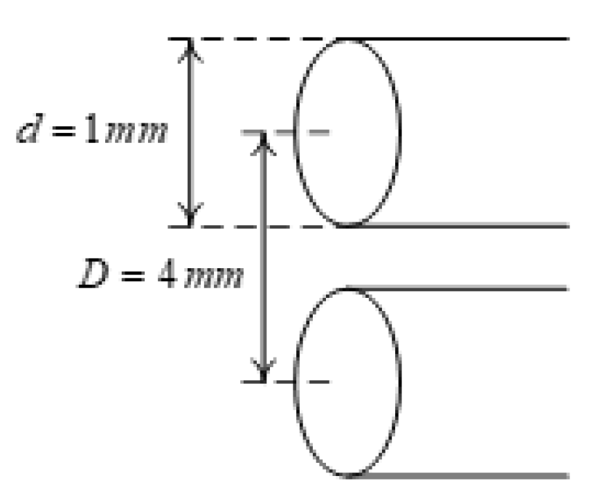 Electronics 11 00980 g028 Electronics 11 00980 g028
