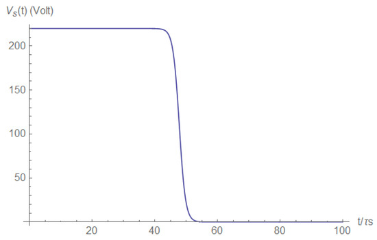 Electronics 11 00980 g0a12 550