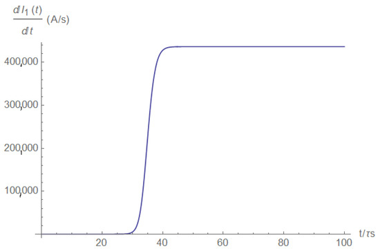 Electronics 11 00980 g0a19 550
