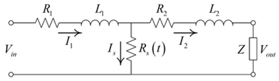 Electronics 11 00980 g0a2 550