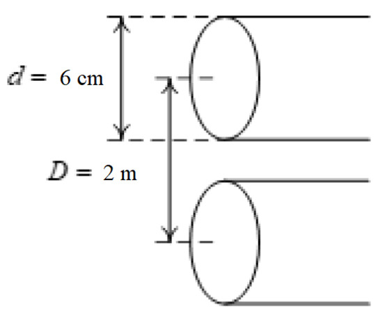 Electronics 11 00980 g0a3 550