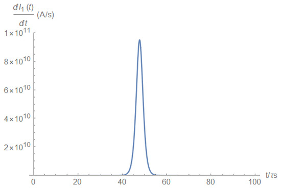 Electronics 11 00980 g0a7 550