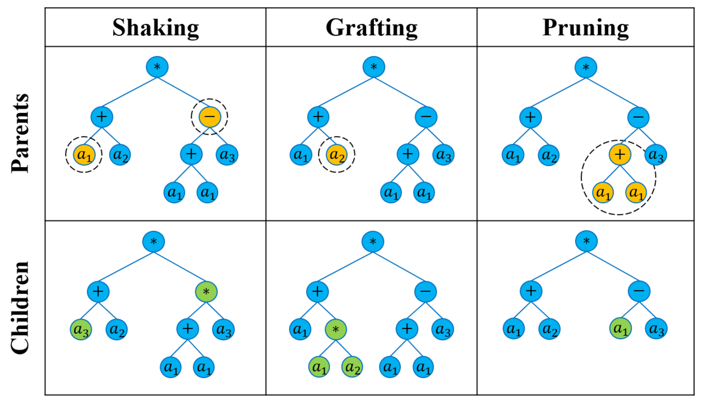 Electronics 11 00982 g002