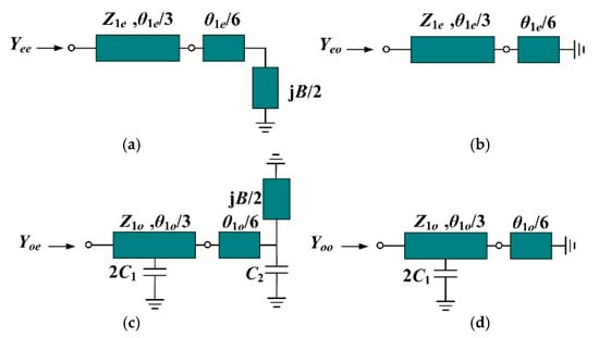 Electronics 11 00983 g0a1 550