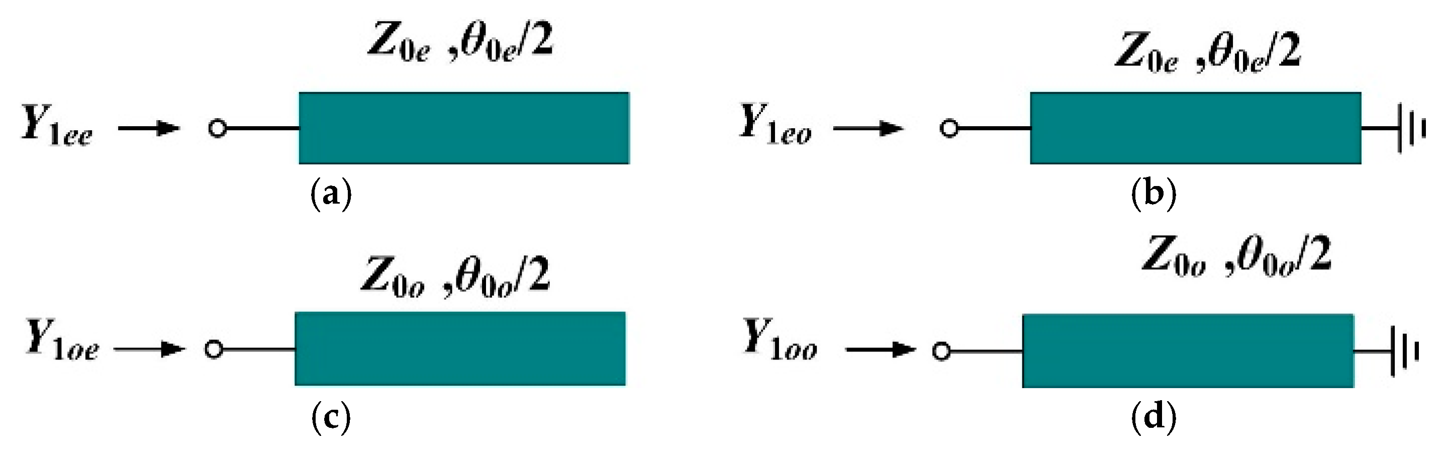 Electronics 11 00983 g0a2 Electronics 11 00983 g0a2