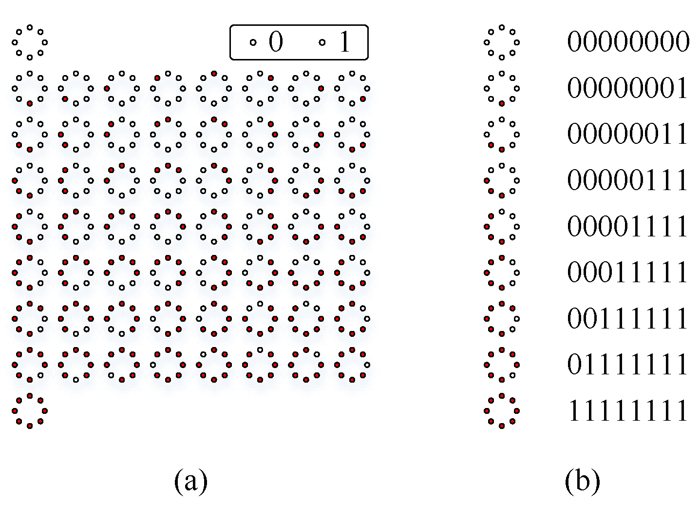 Electronics 11 00988 g006