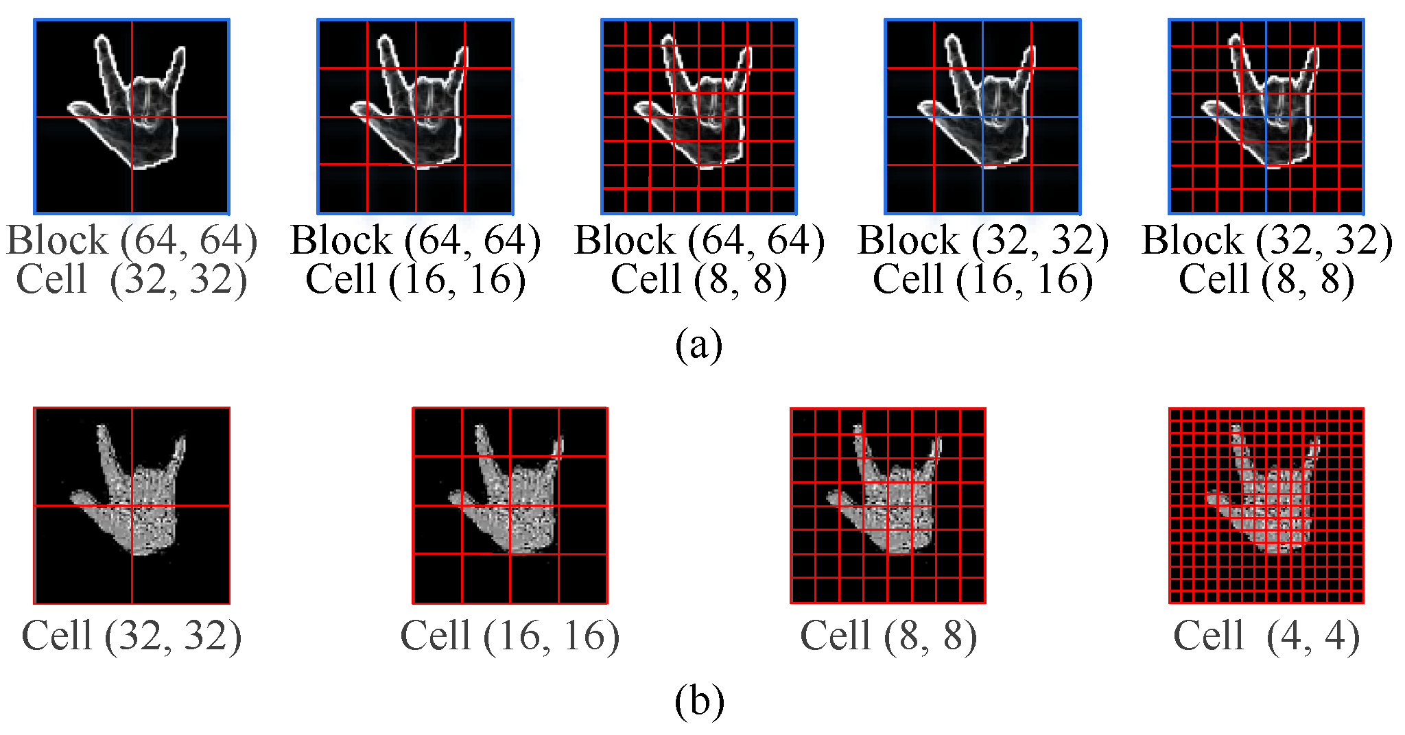 Electronics 11 00988 g009