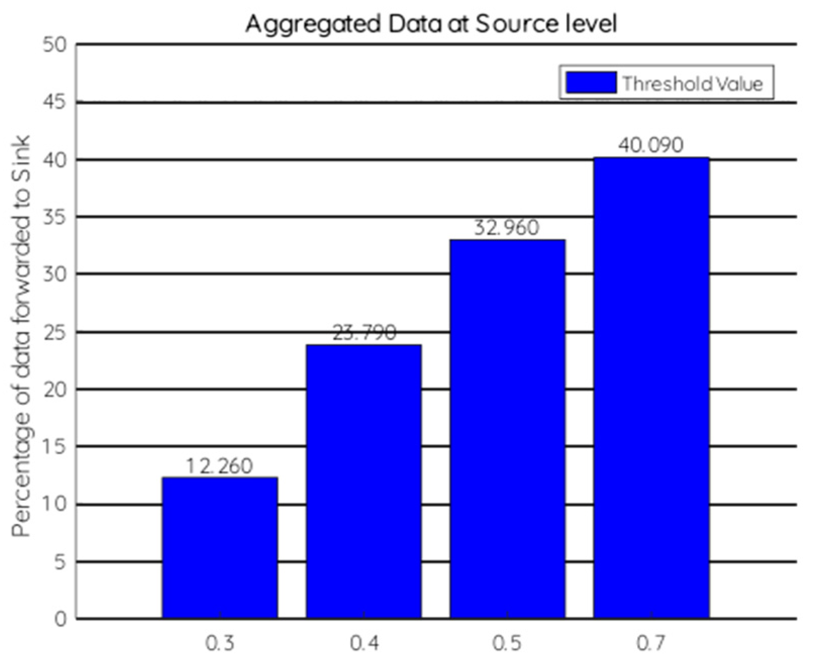 Electronics 11 00989 g001