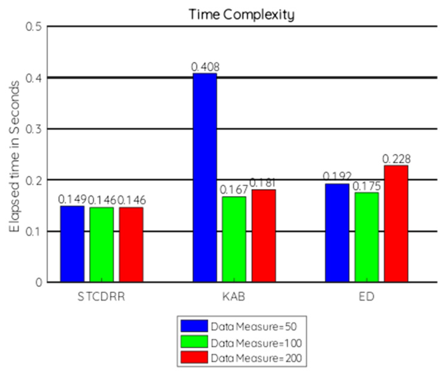 Electronics 11 00989 g011