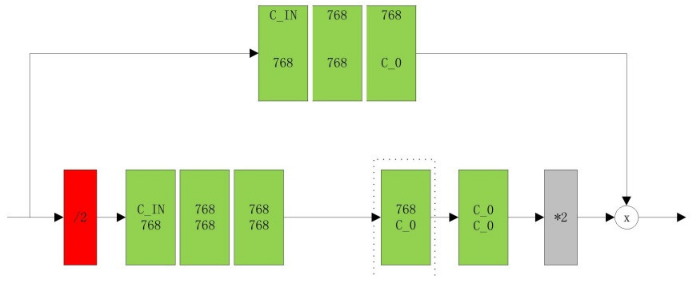 Electronics 11 00993 g011