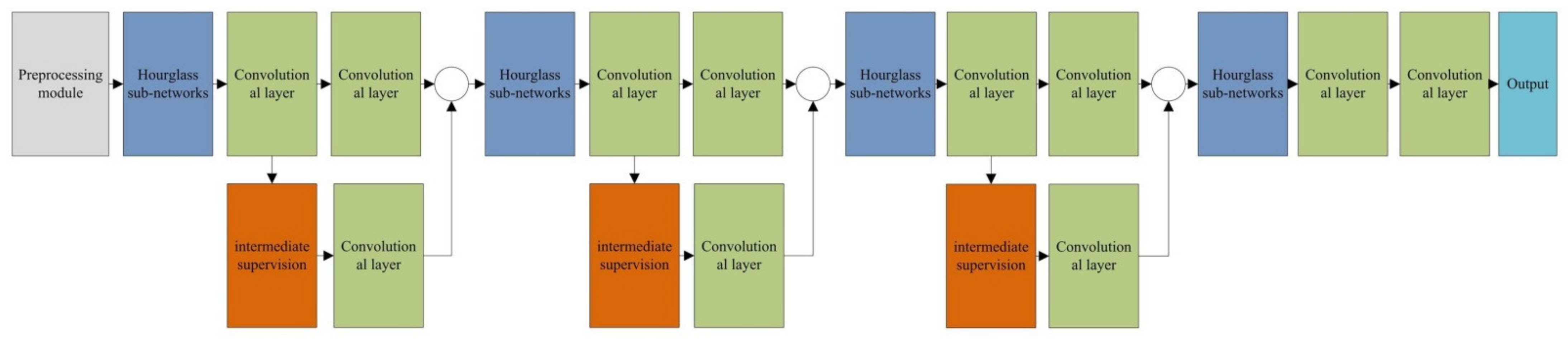 Electronics 11 00993 g012