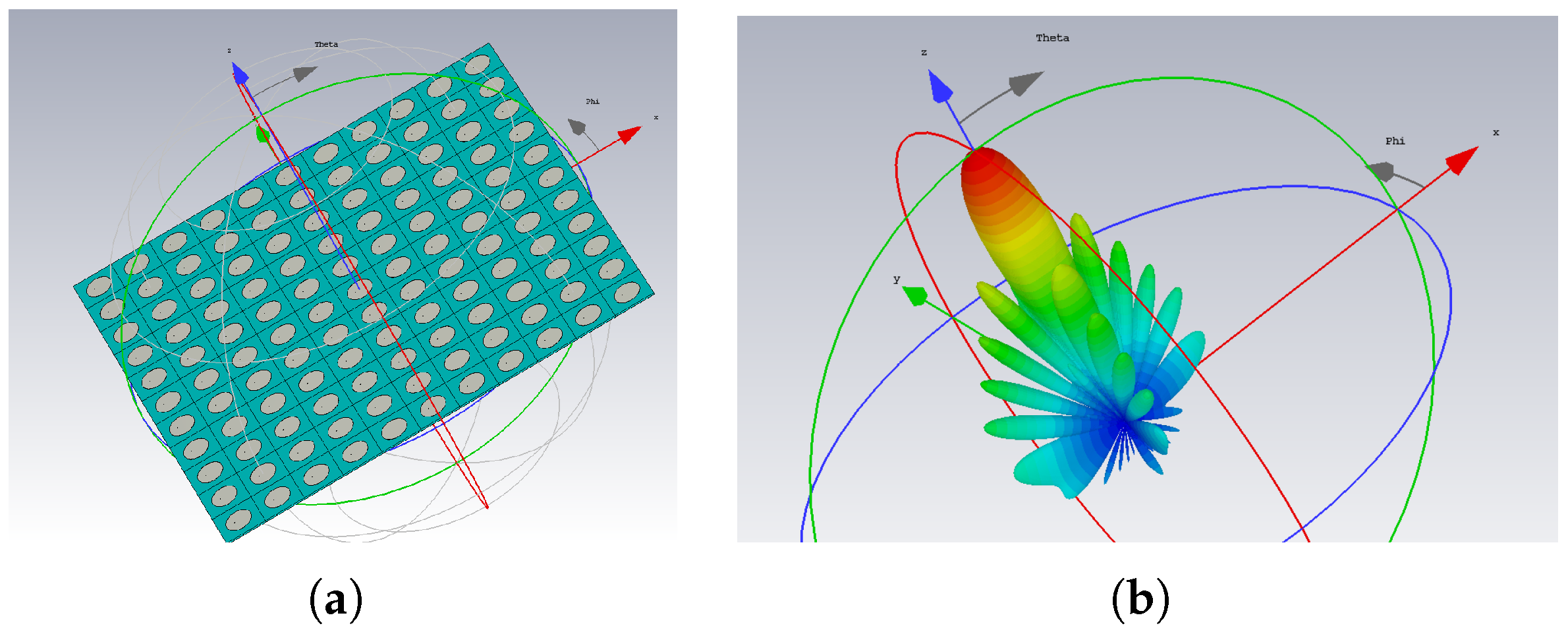 Electronics 11 00994 g003