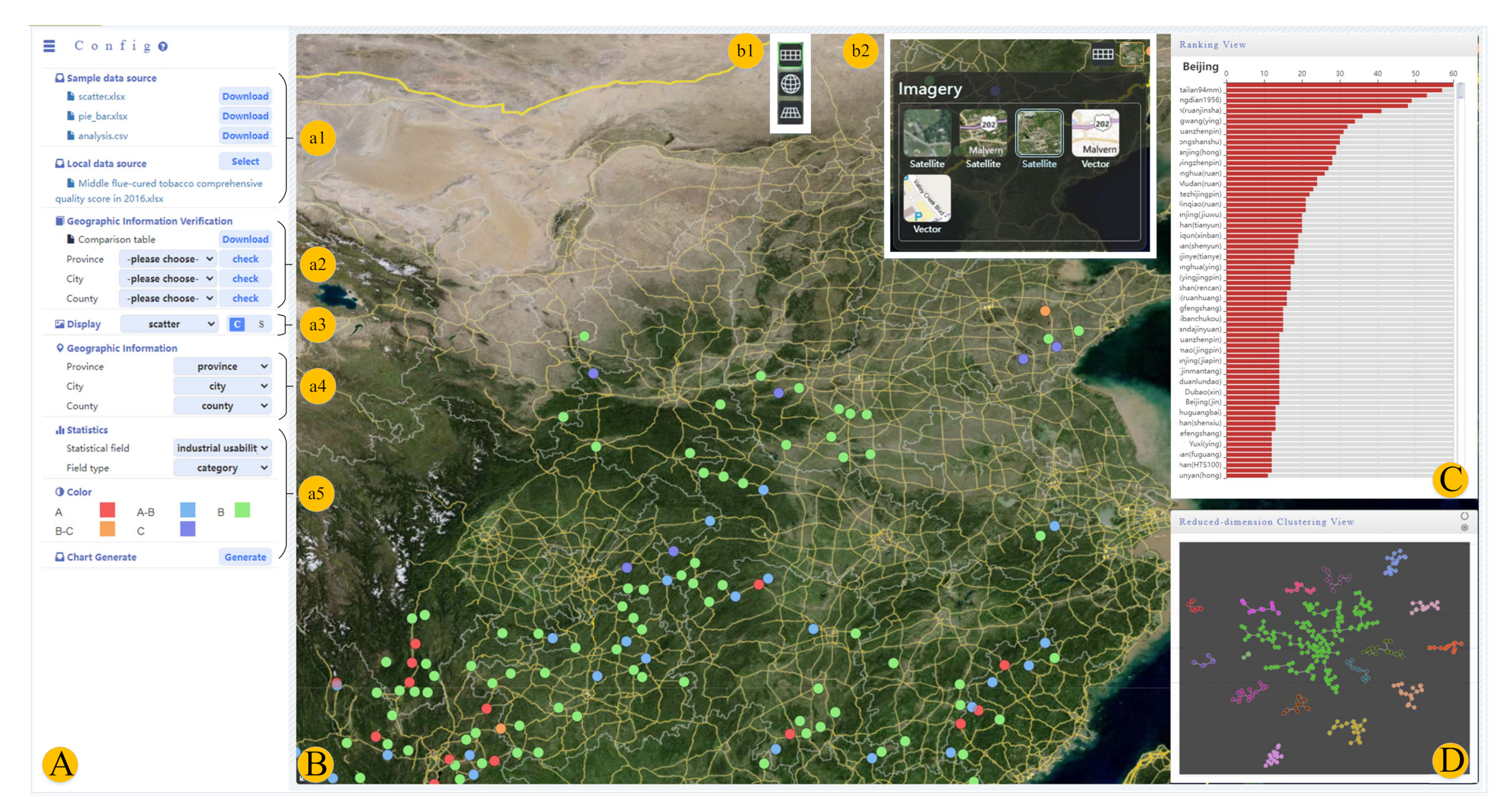 Electronics 11 00995 g002